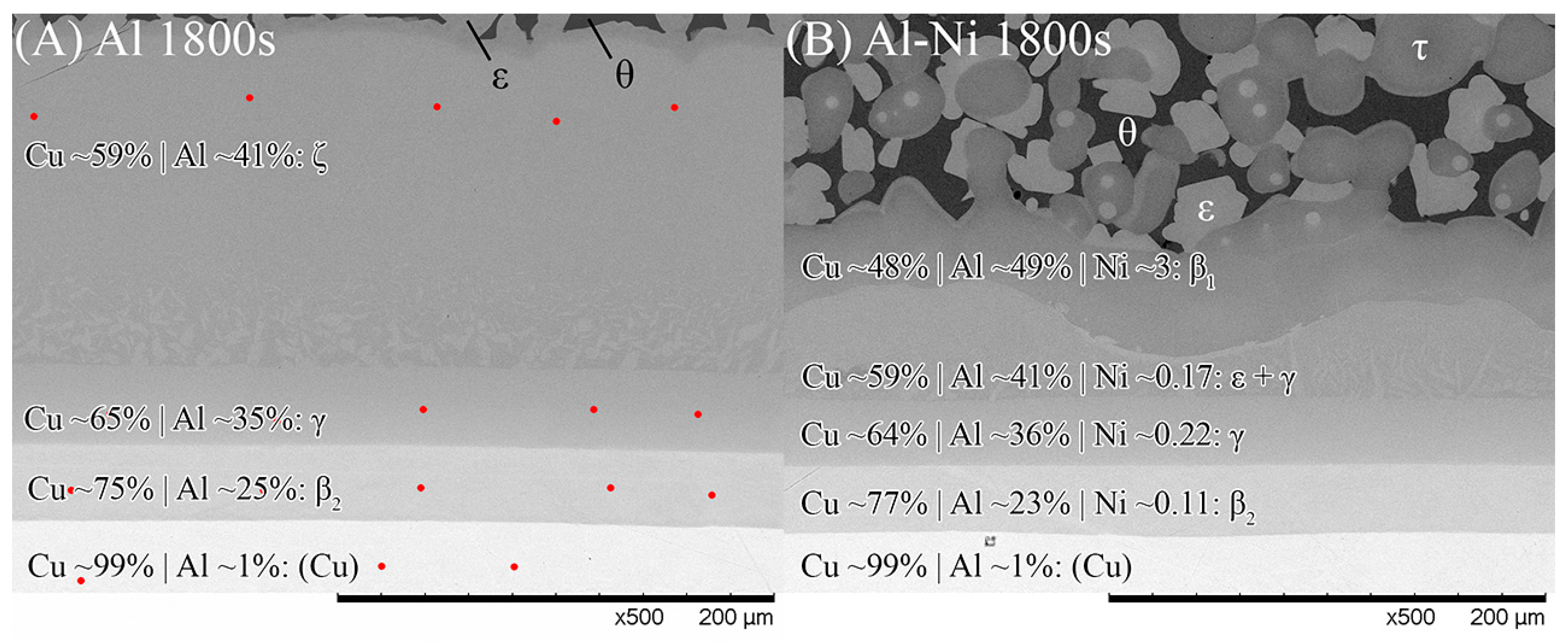 Materials 18 05689 g009