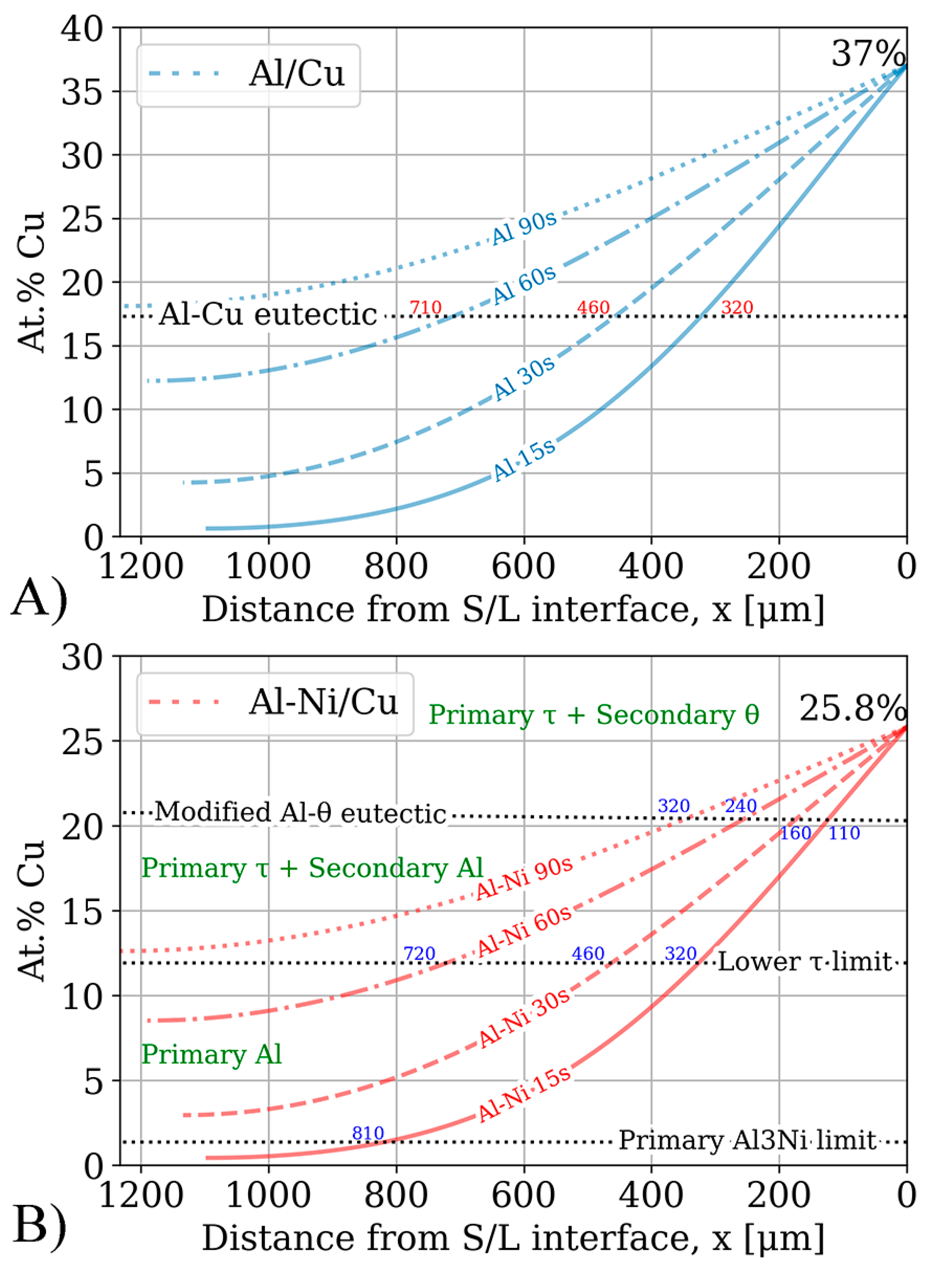 Materials 18 05689 g013