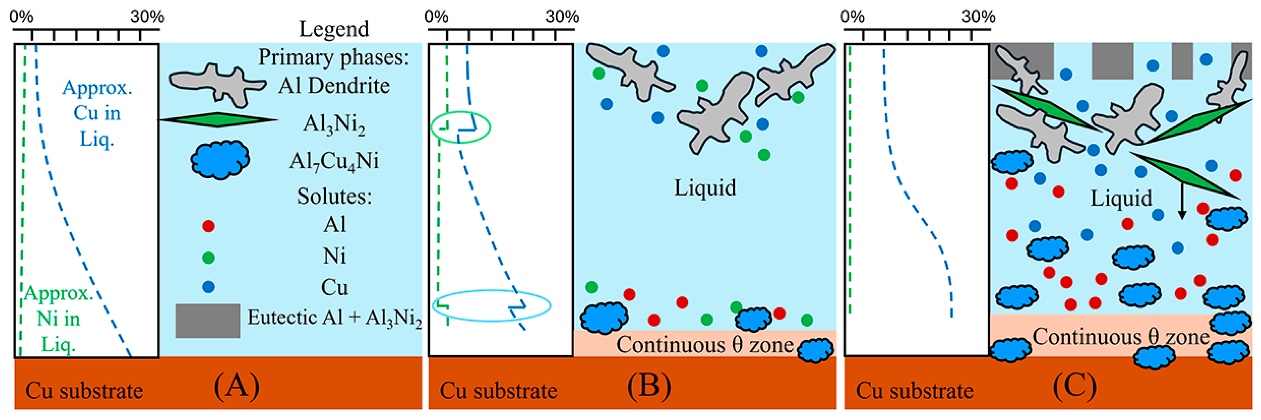 Materials 18 05689 g014