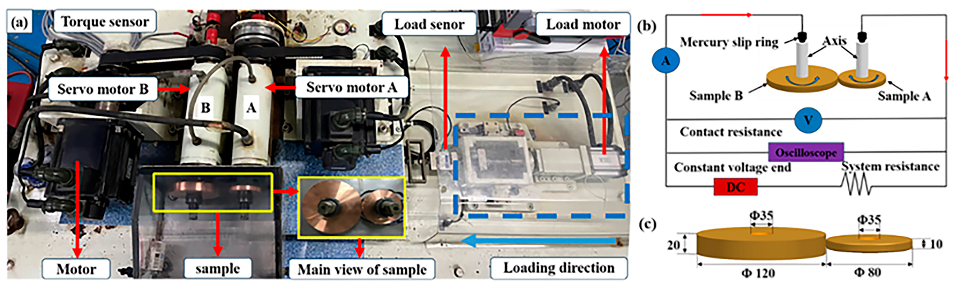 Materials 18 05693 g001