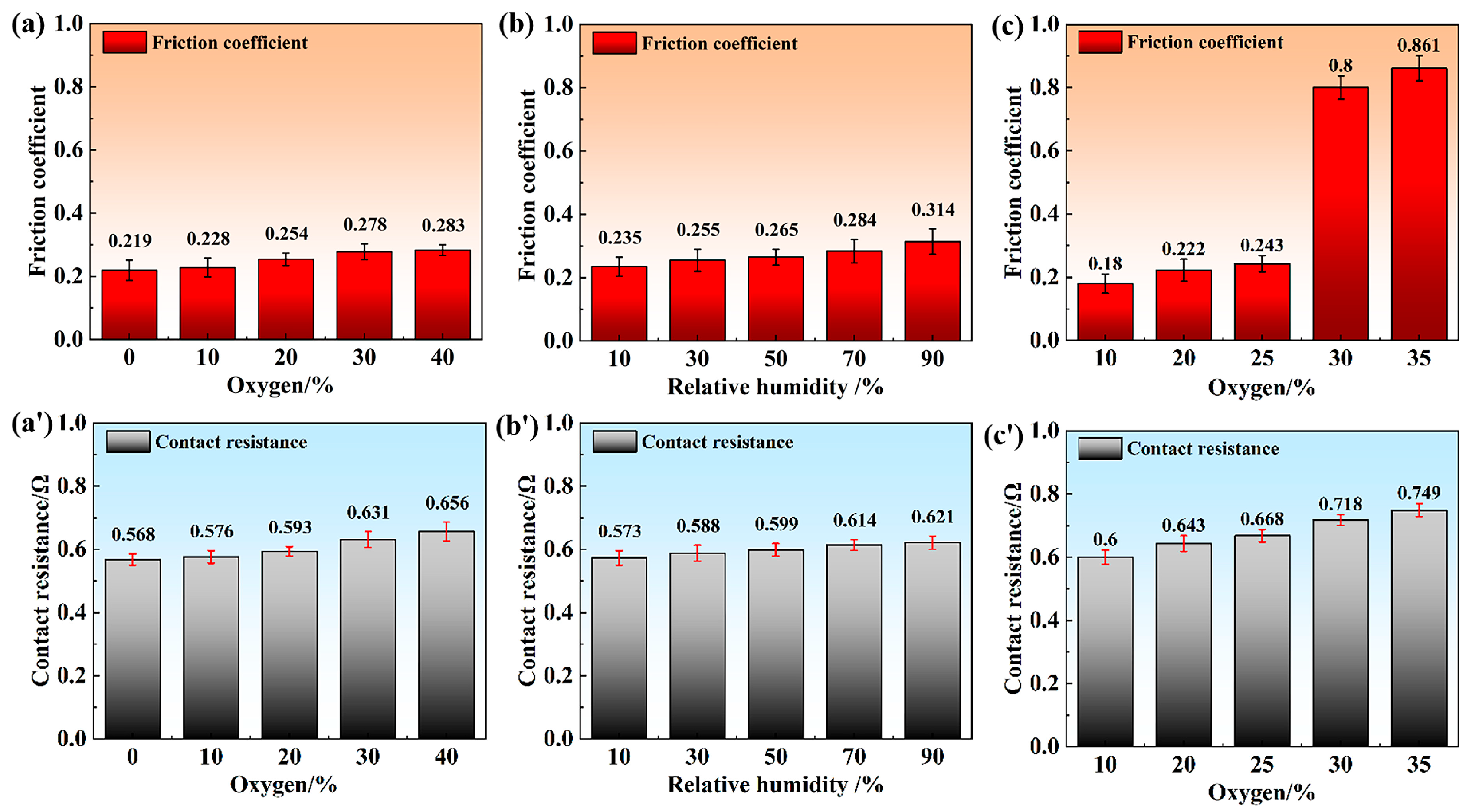 Materials 18 05693 g002
