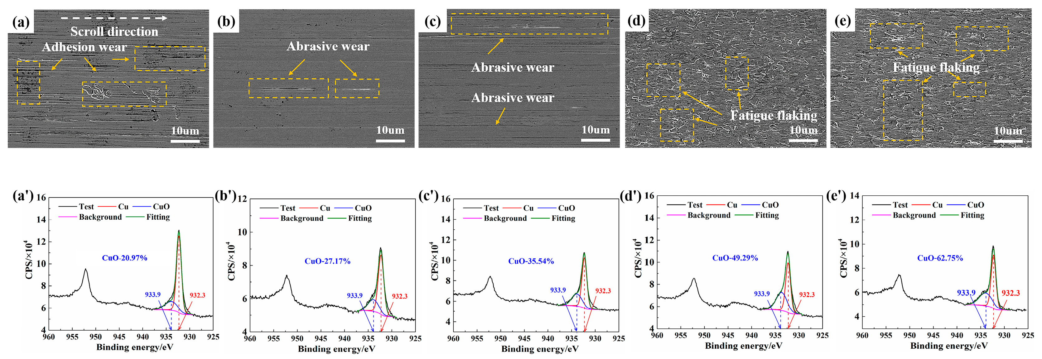 Materials 18 05693 g005
