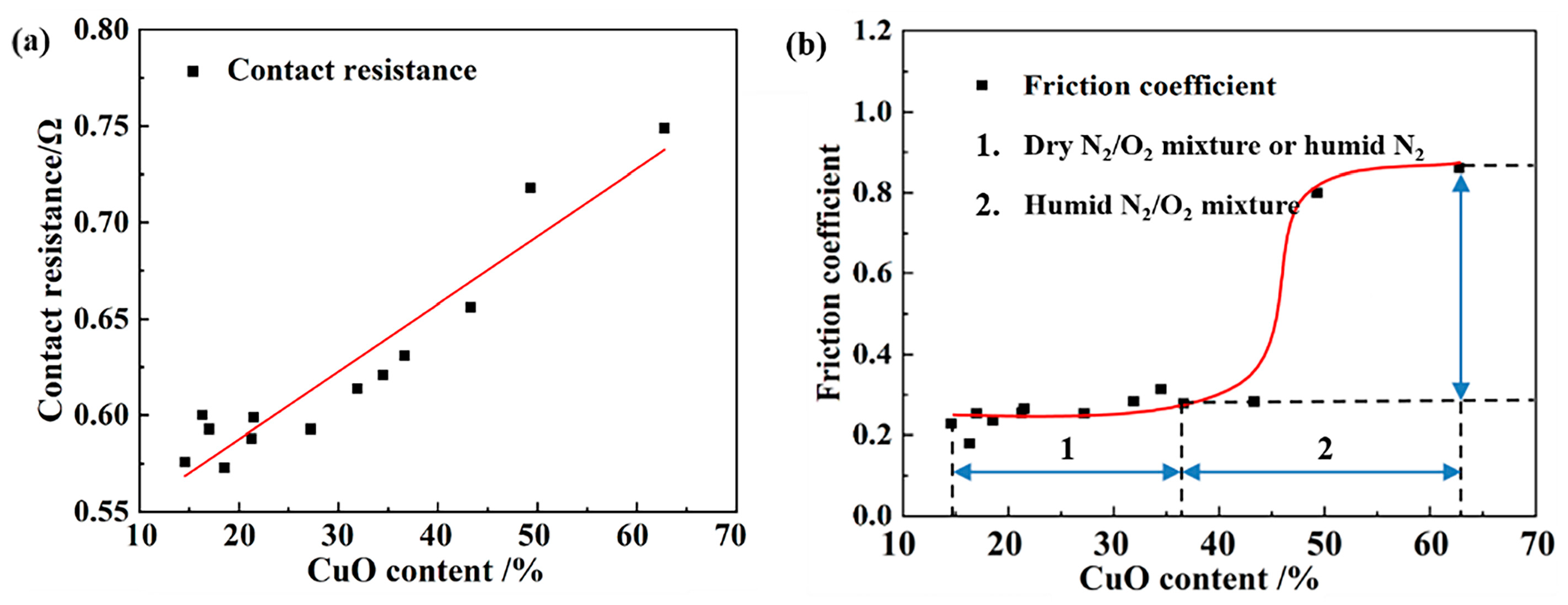 Materials 18 05693 g007