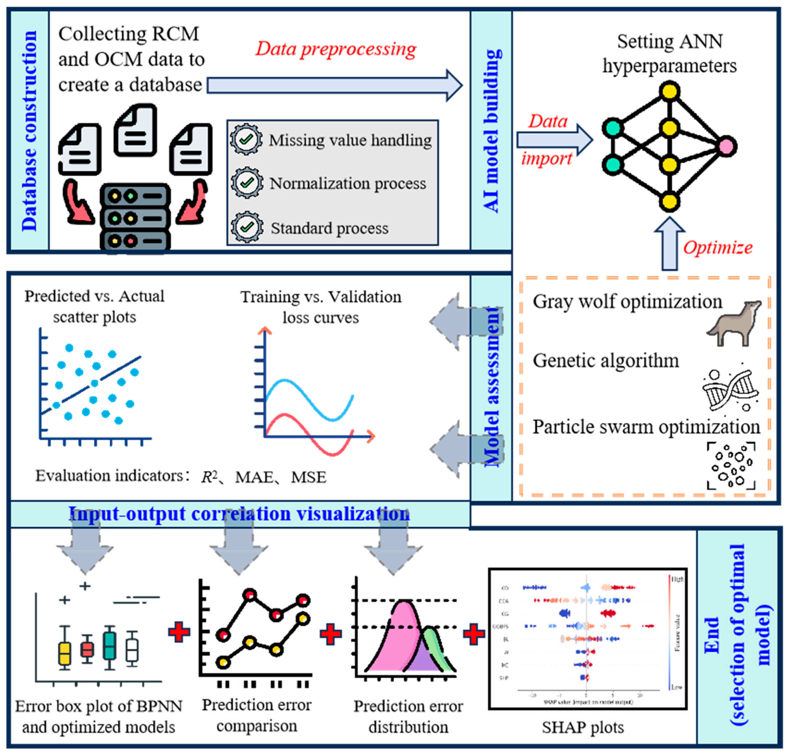 Materials 18 05694 g001