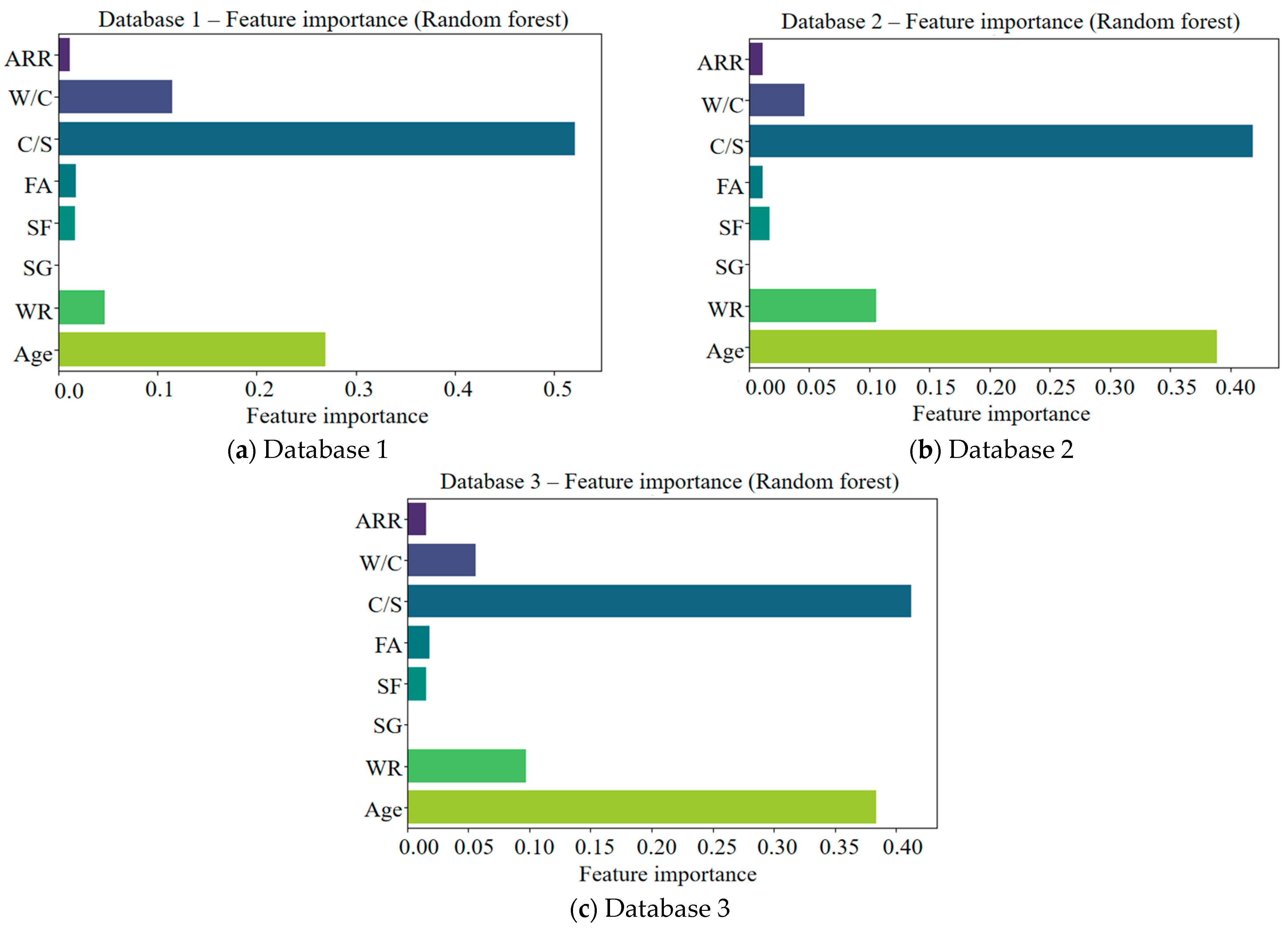 Materials 18 05694 g003