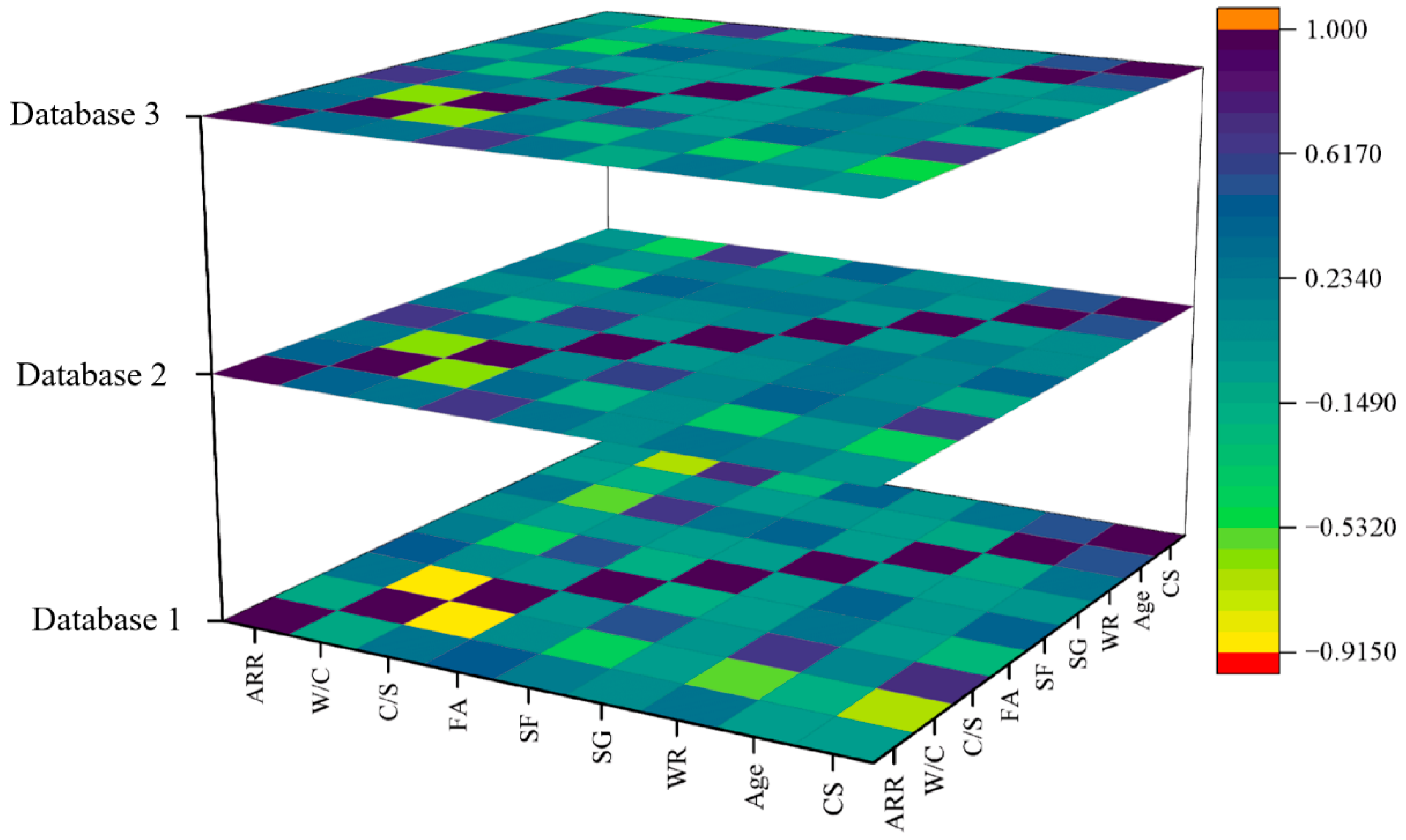 Materials 18 05694 g004