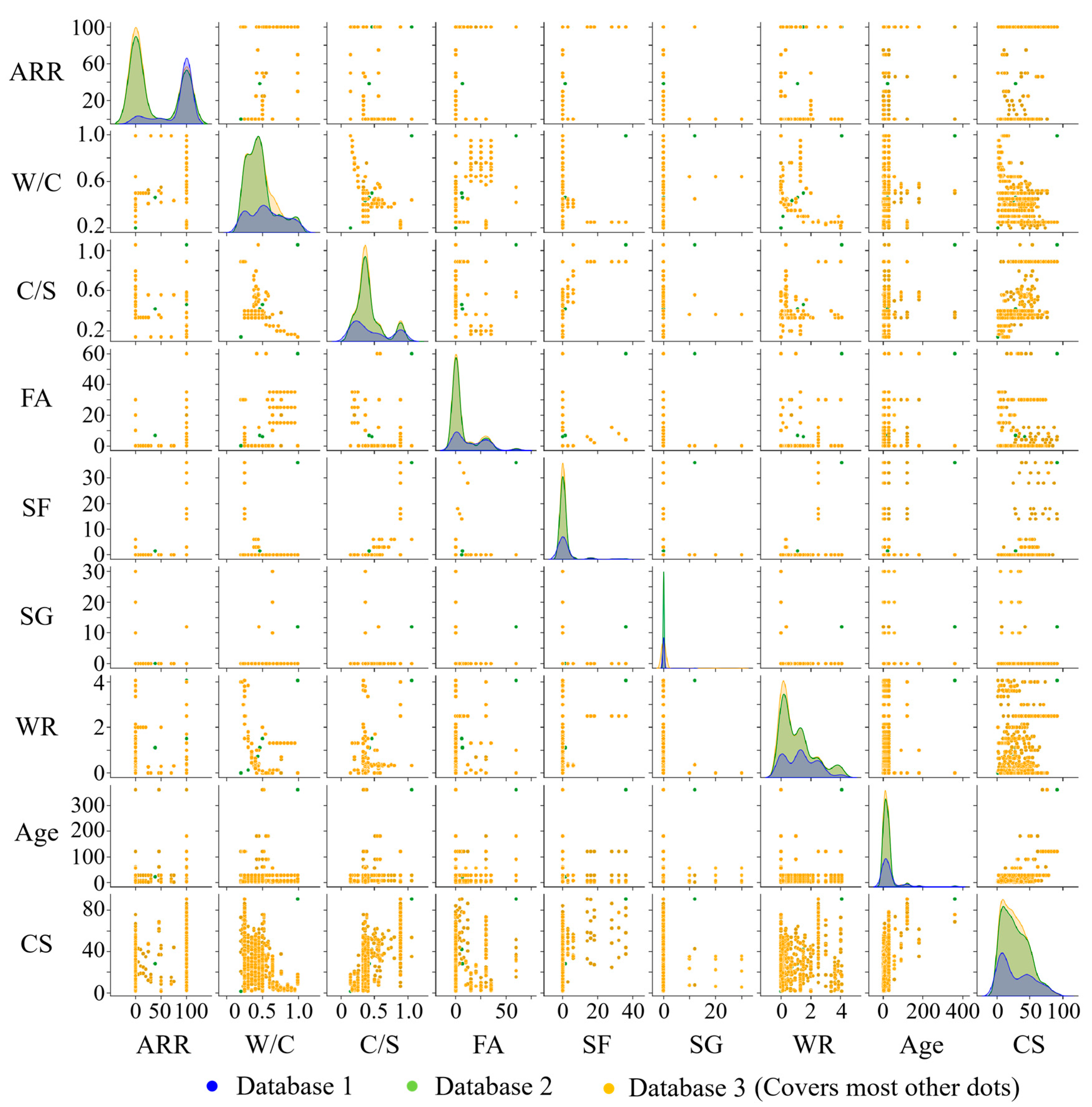 Materials 18 05694 g005
