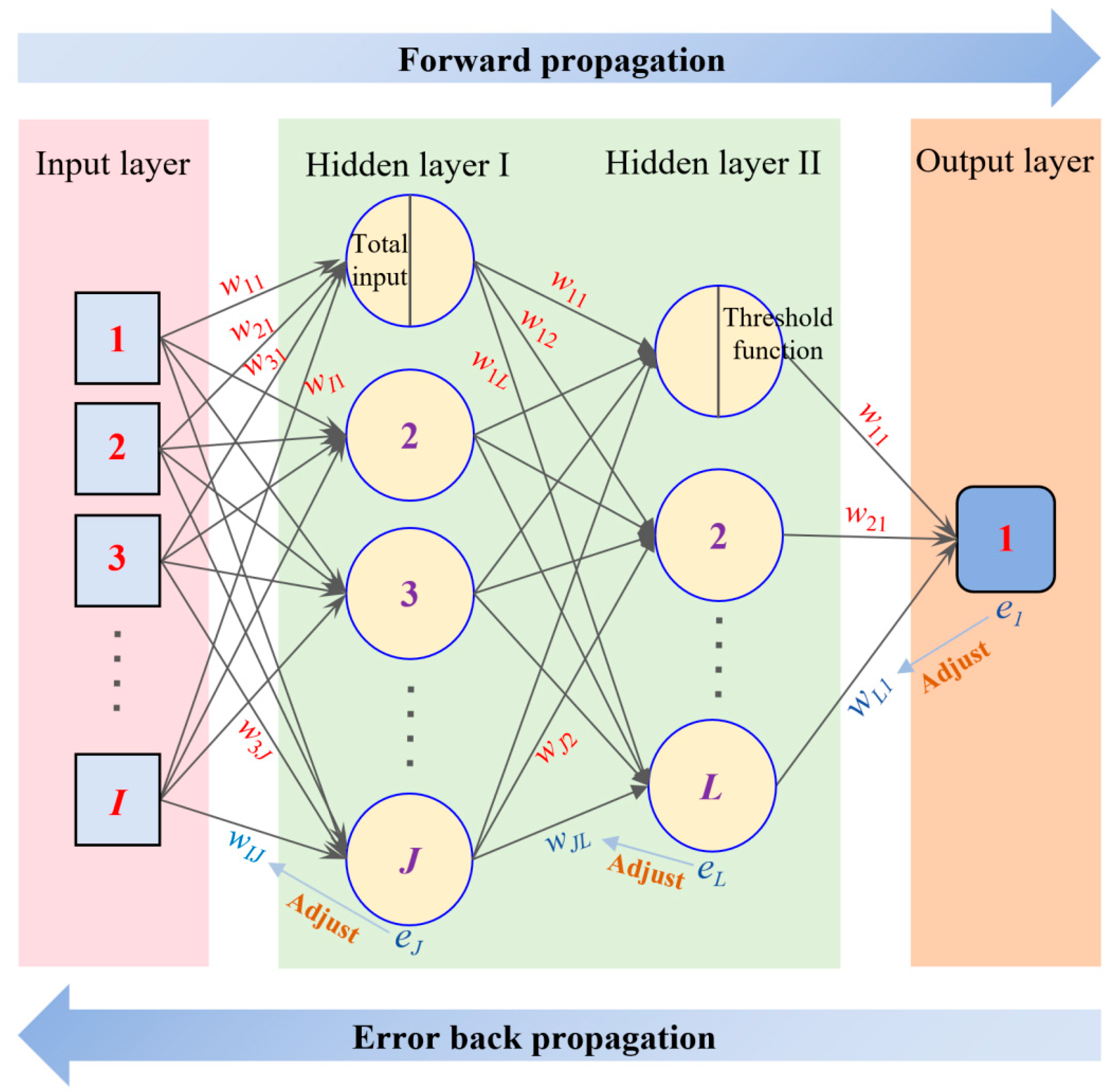 Materials 18 05694 g006