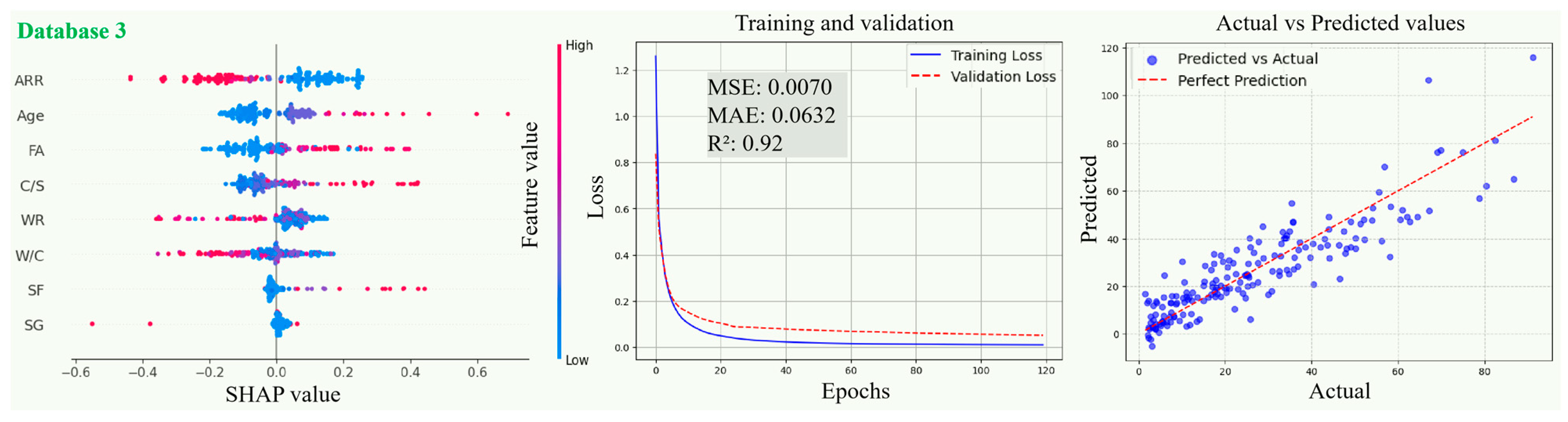 Materials 18 05694 g013b