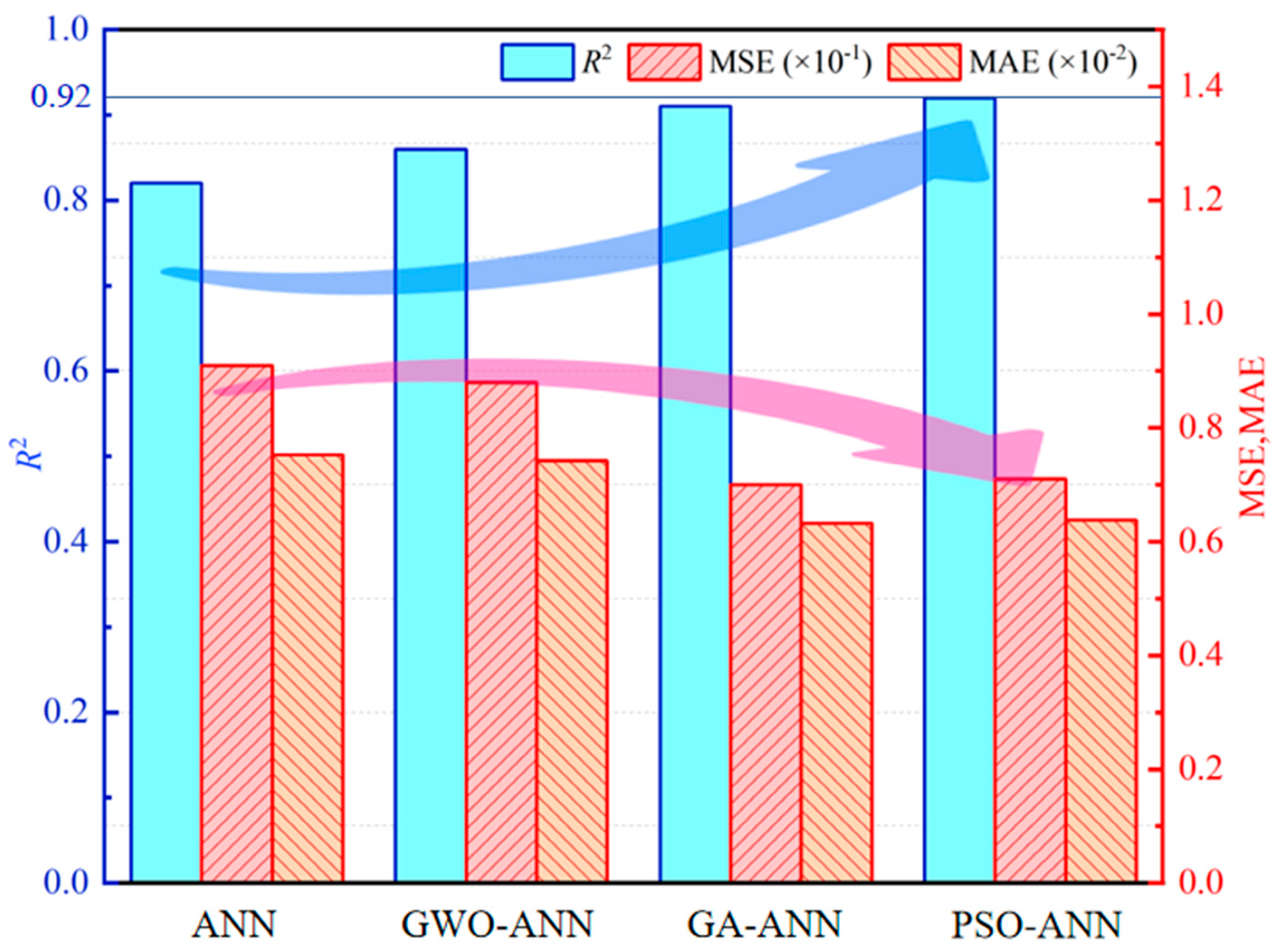 Materials 18 05694 g015