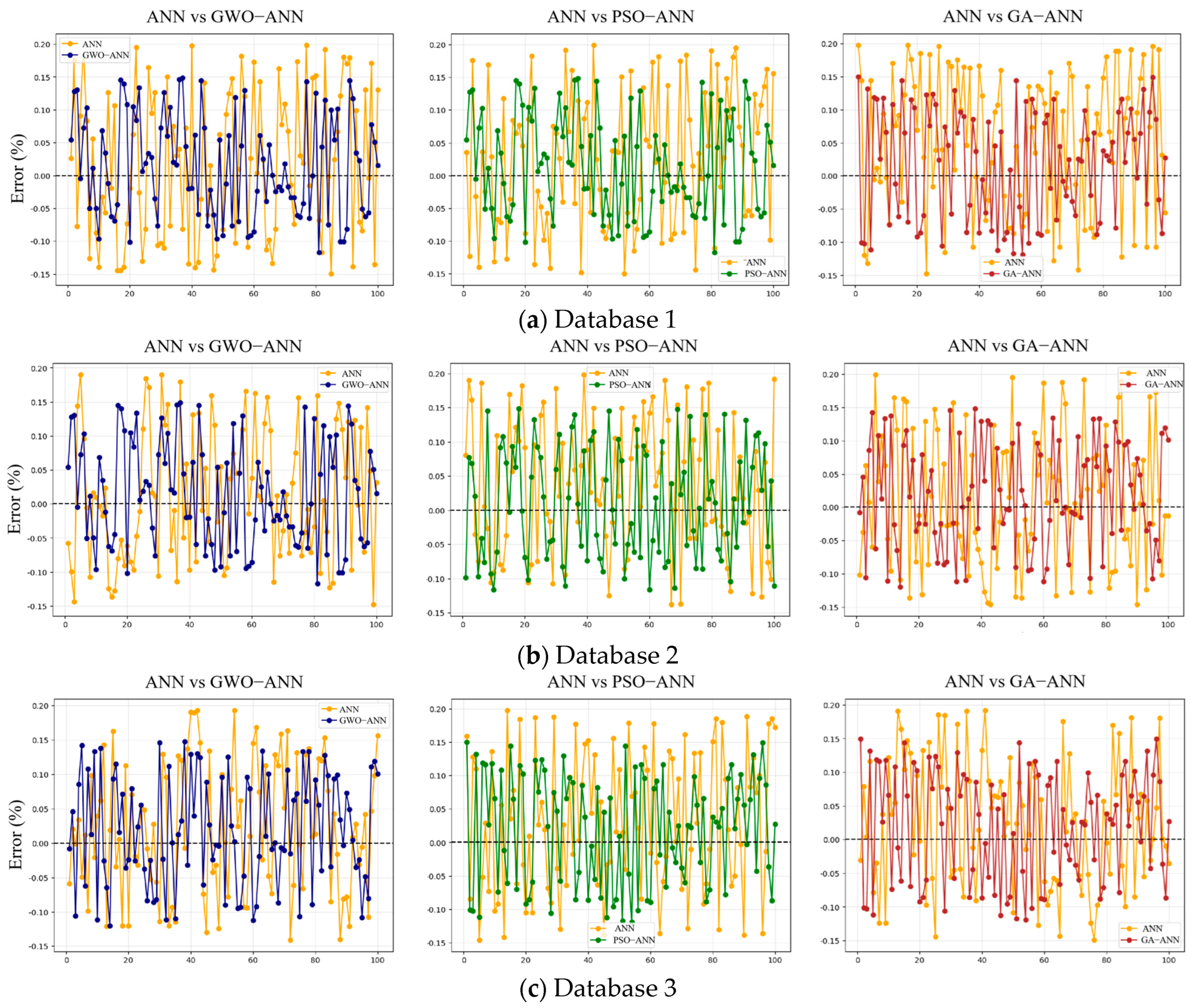 Materials 18 05694 g016