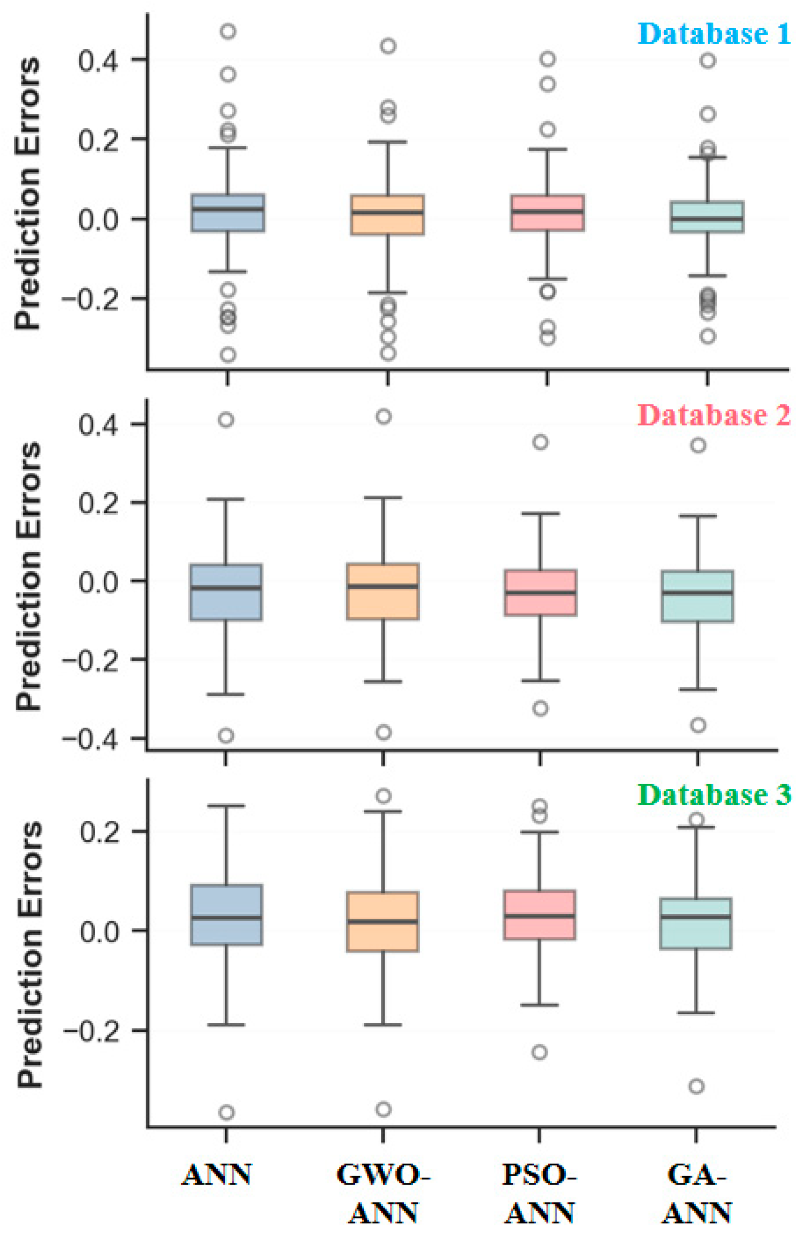 Materials 18 05694 g018