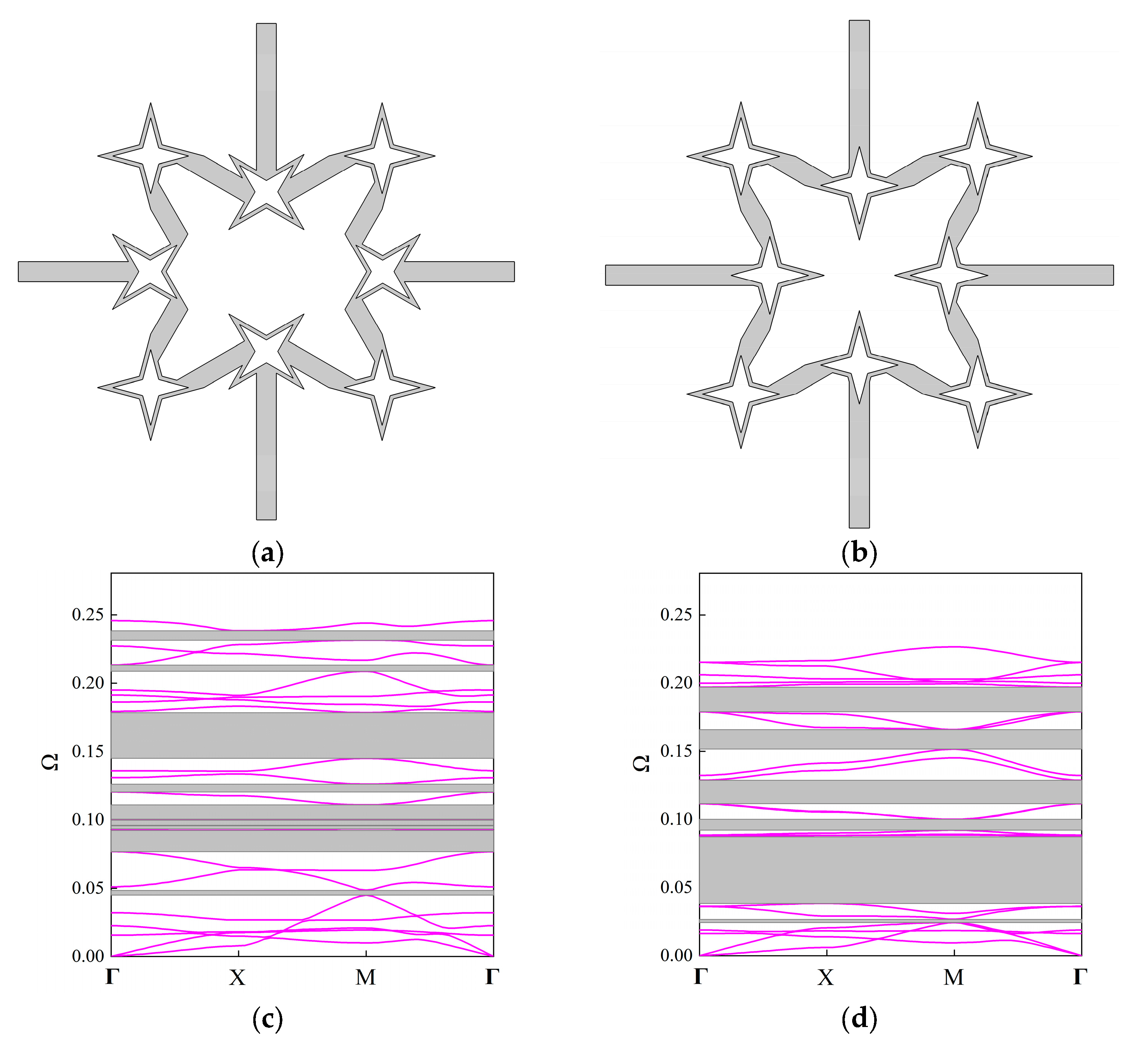 Materials 18 05695 g007