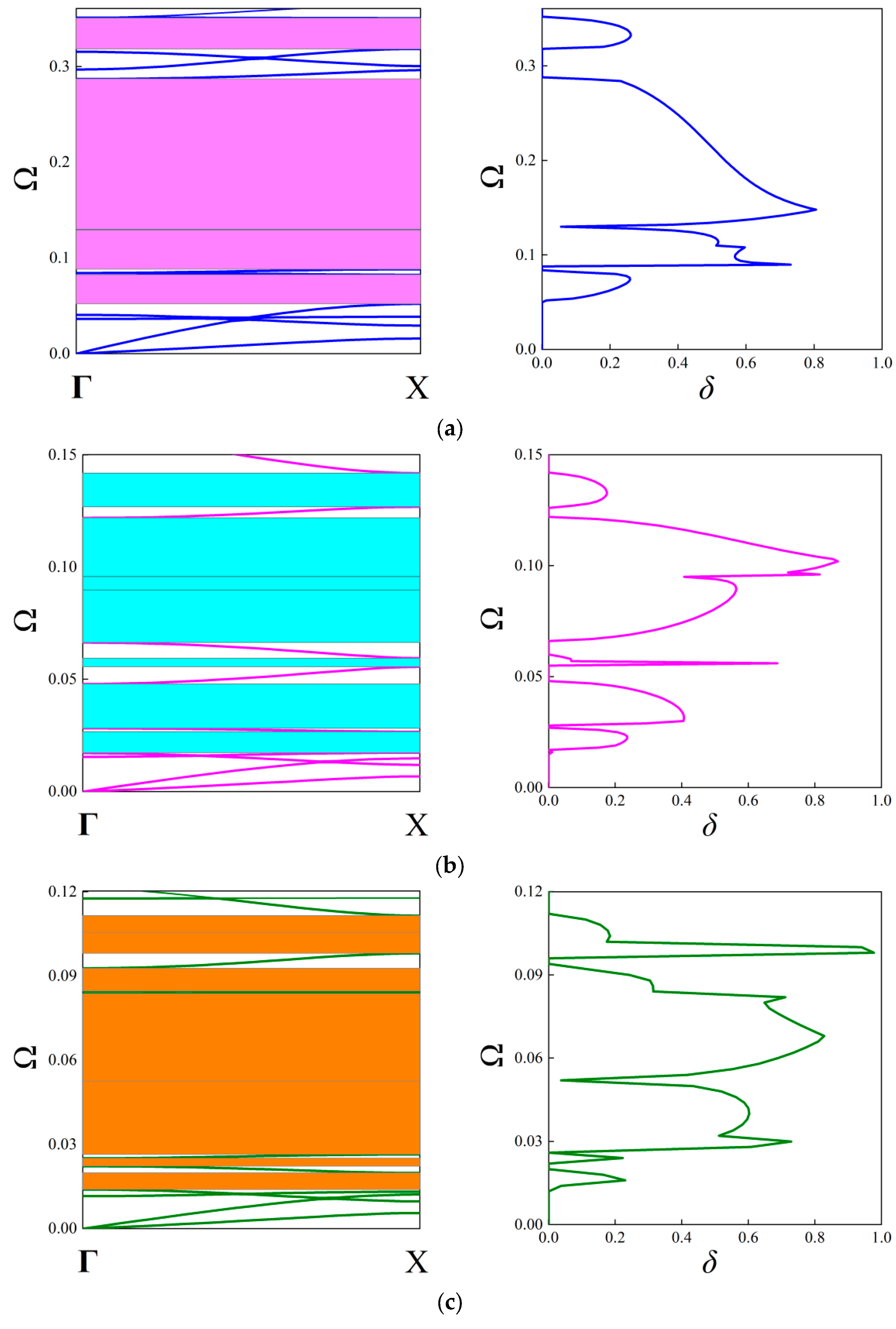 Materials 18 05695 g009