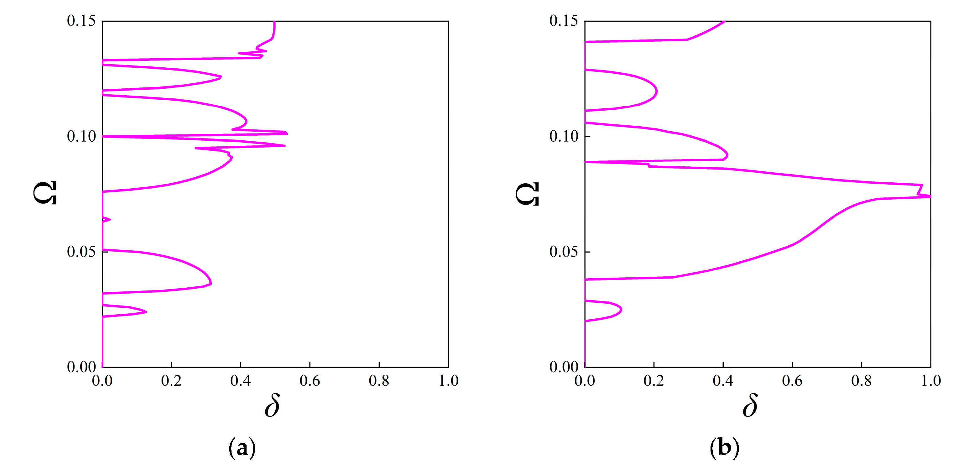 Materials 18 05695 g010