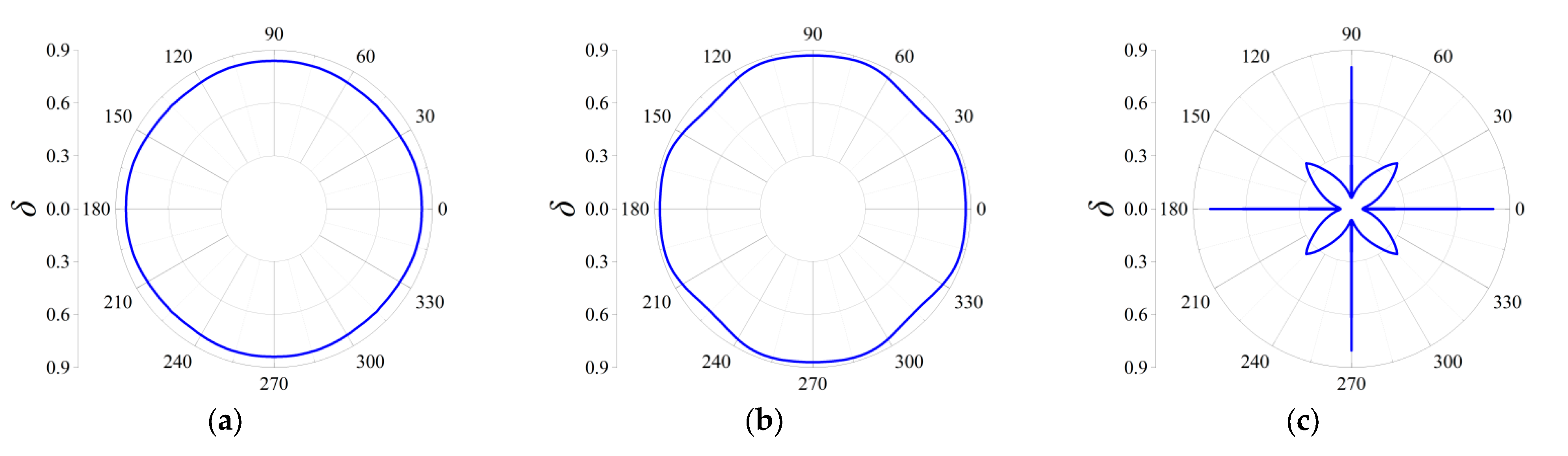 Materials 18 05695 g017
