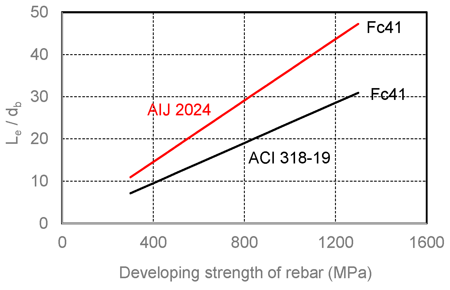 Materials 19 00002 g002
