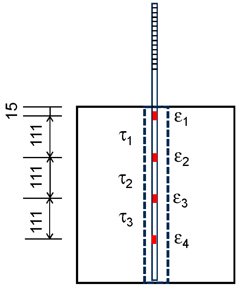 Materials 19 00002 g012