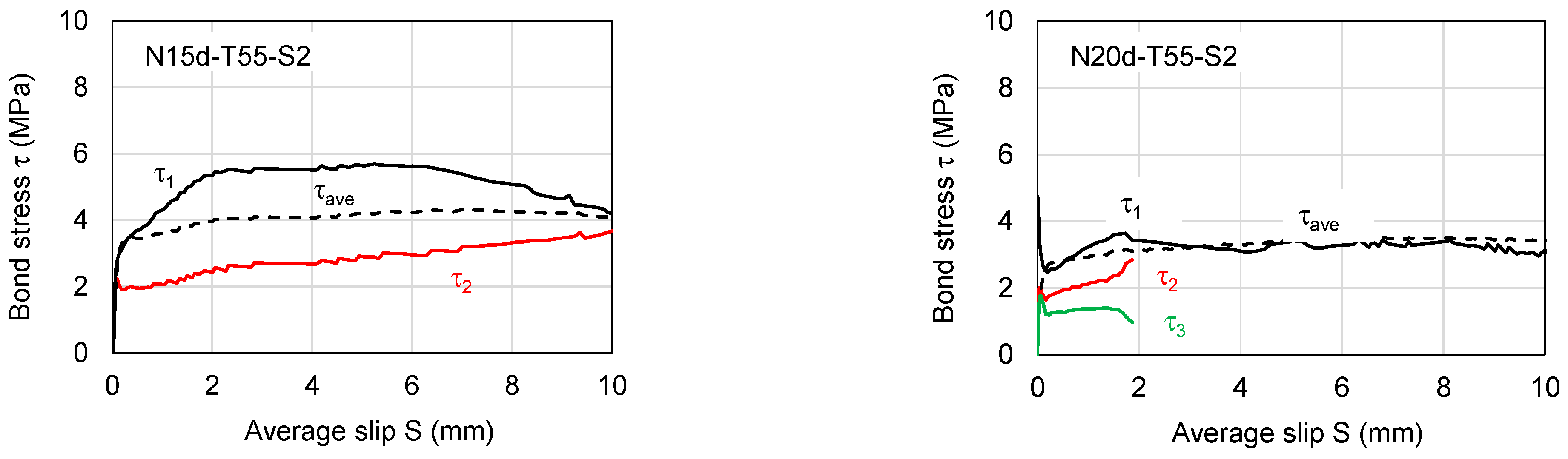 Materials 19 00002 g013