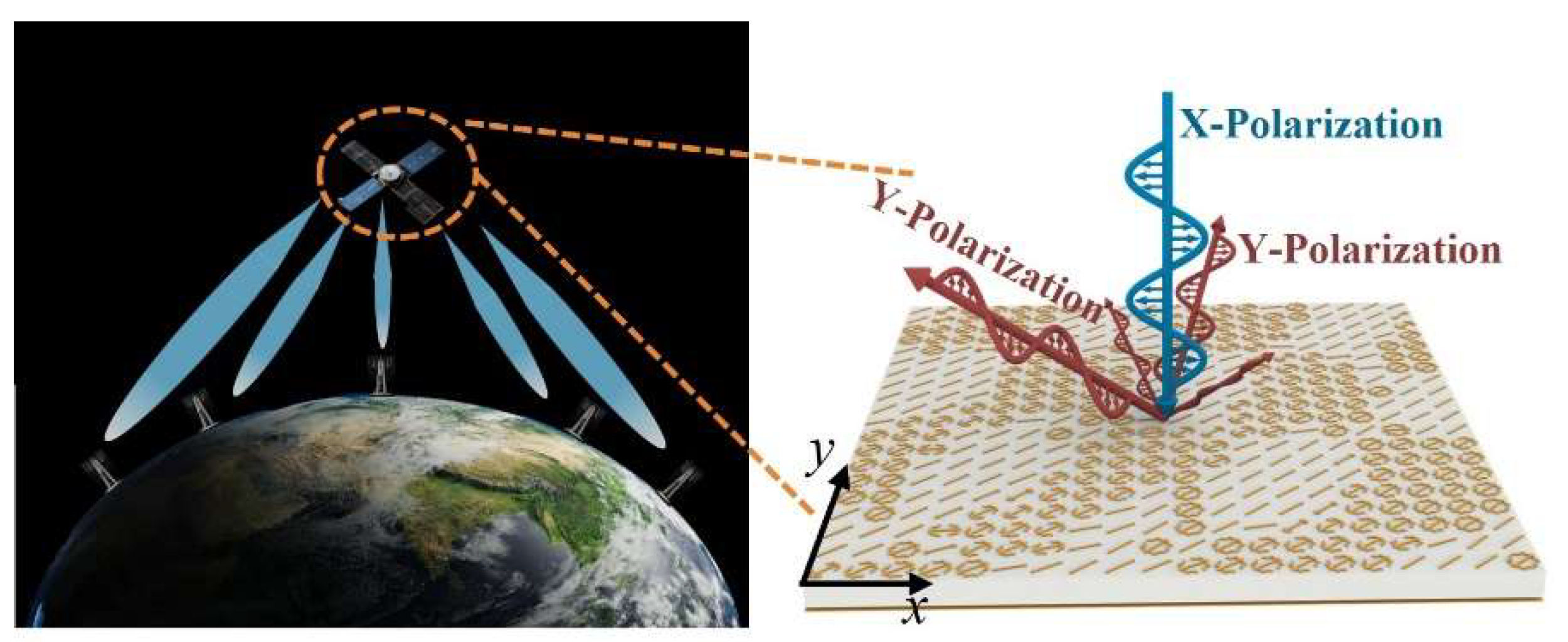 Materials 19 00004 g001