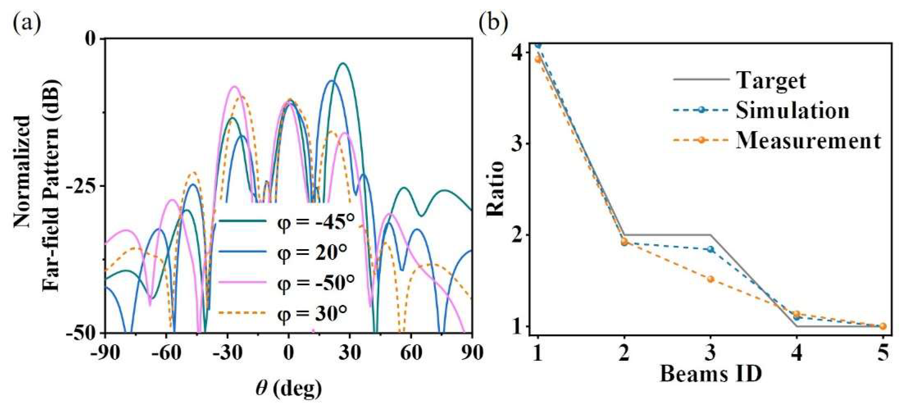 Materials 19 00004 g006