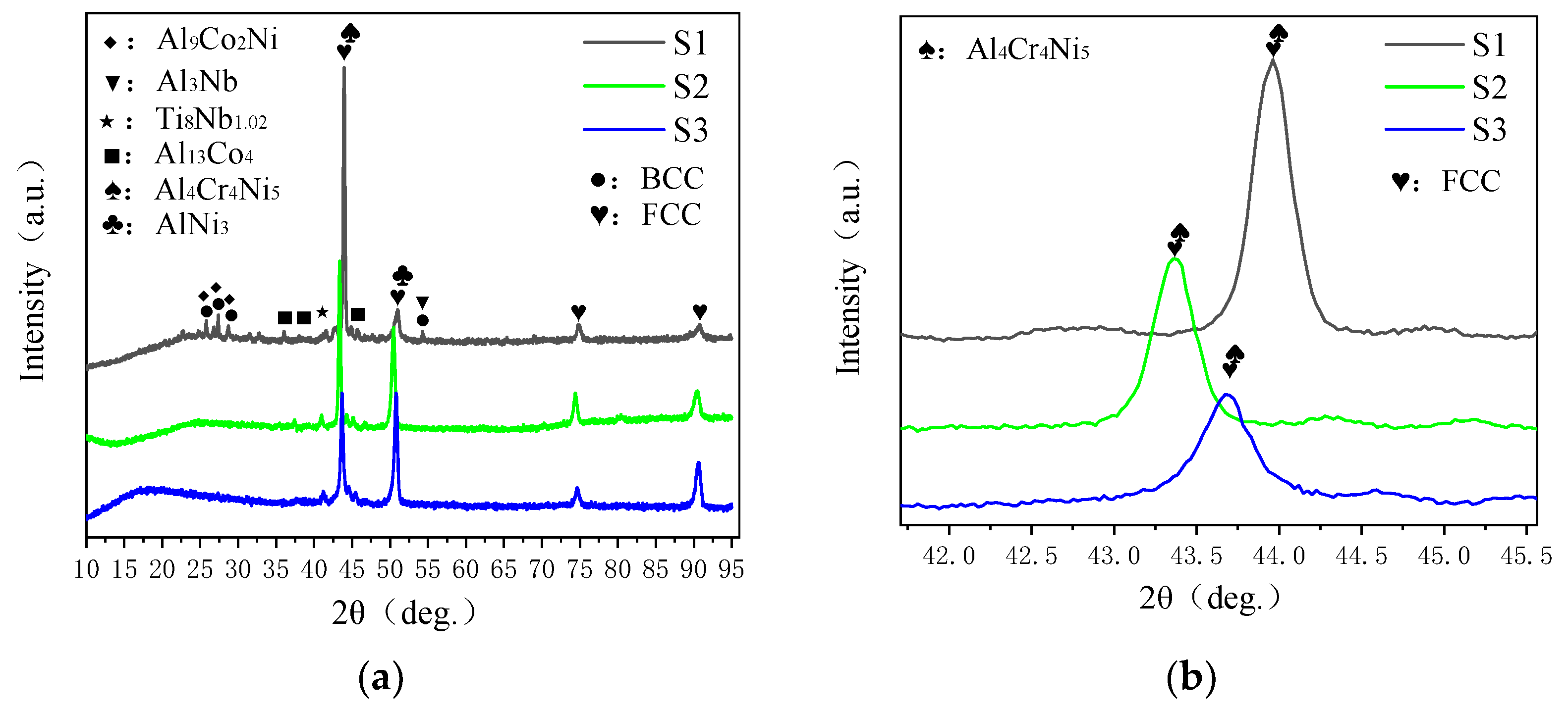 Materials 19 00005 g002 Materials 19 00005 g002