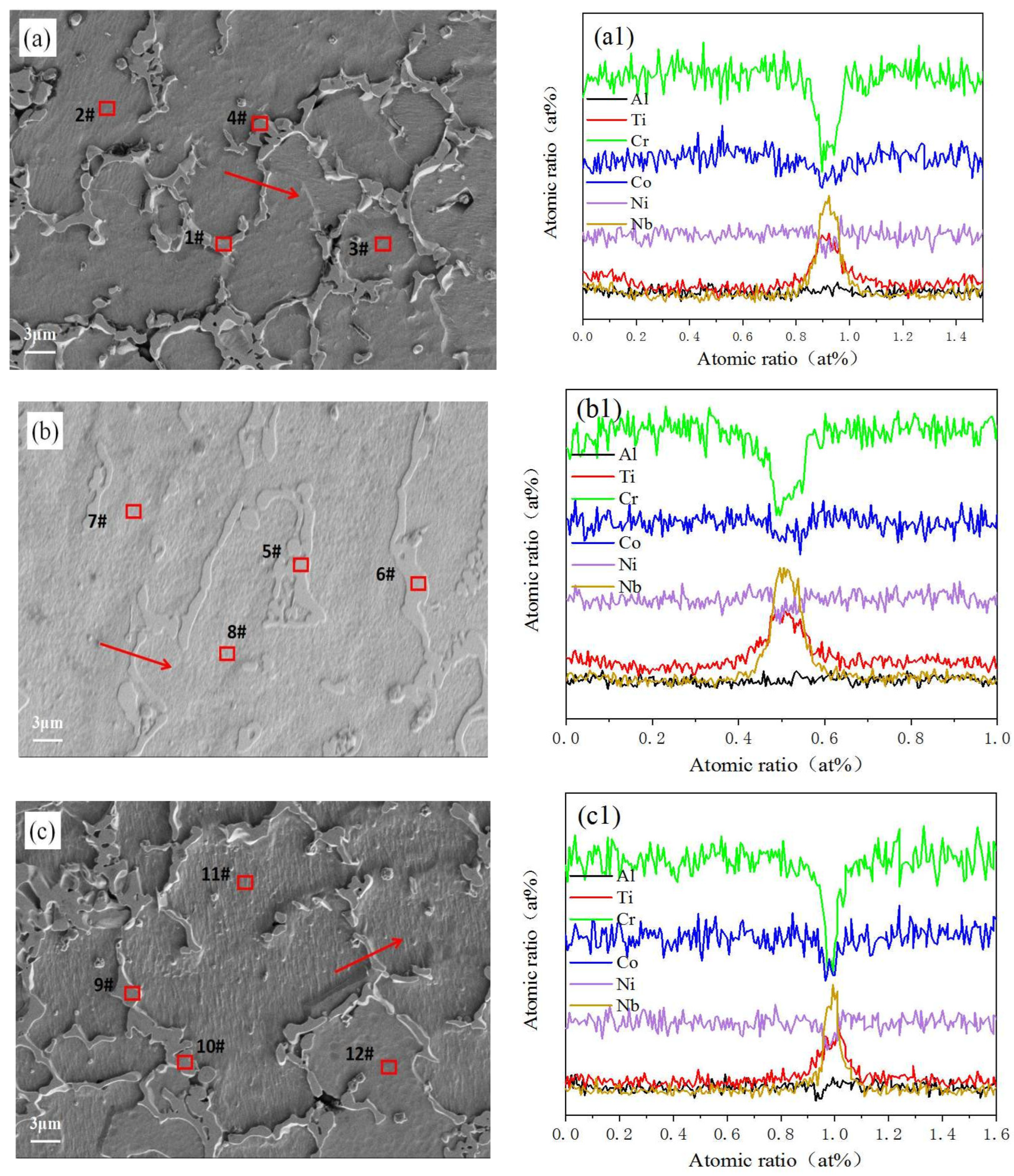 Materials 19 00005 g004 Materials 19 00005 g004