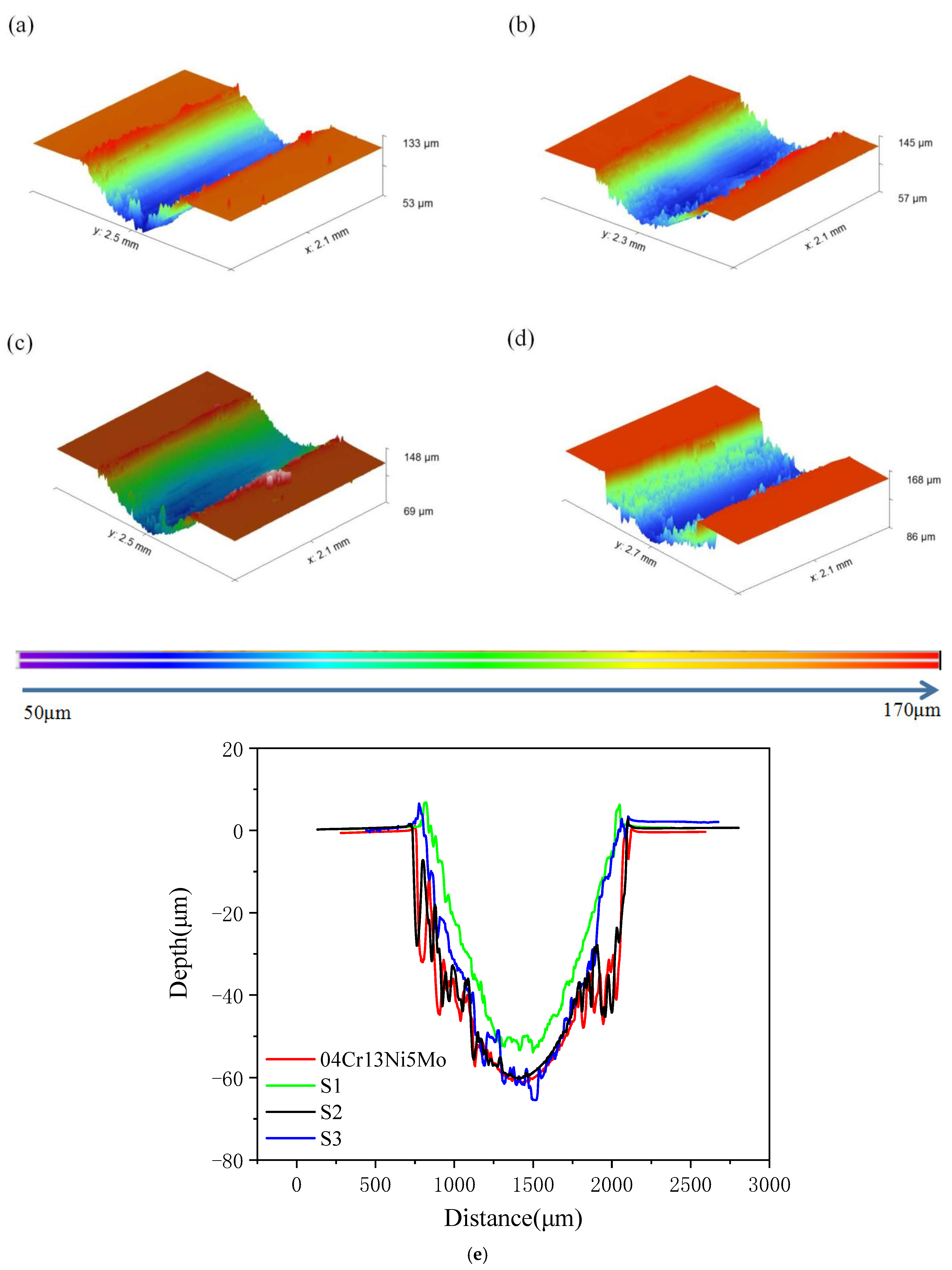 Materials 19 00005 g006 Materials 19 00005 g006