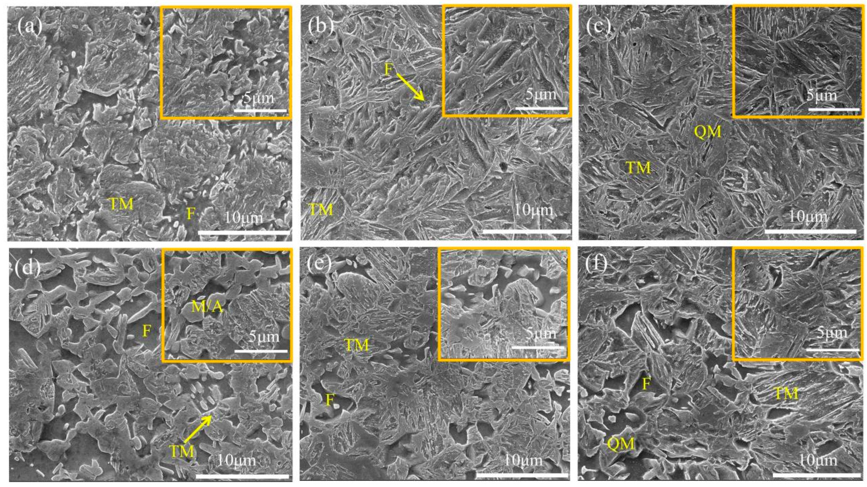 Materials 19 00006 g003