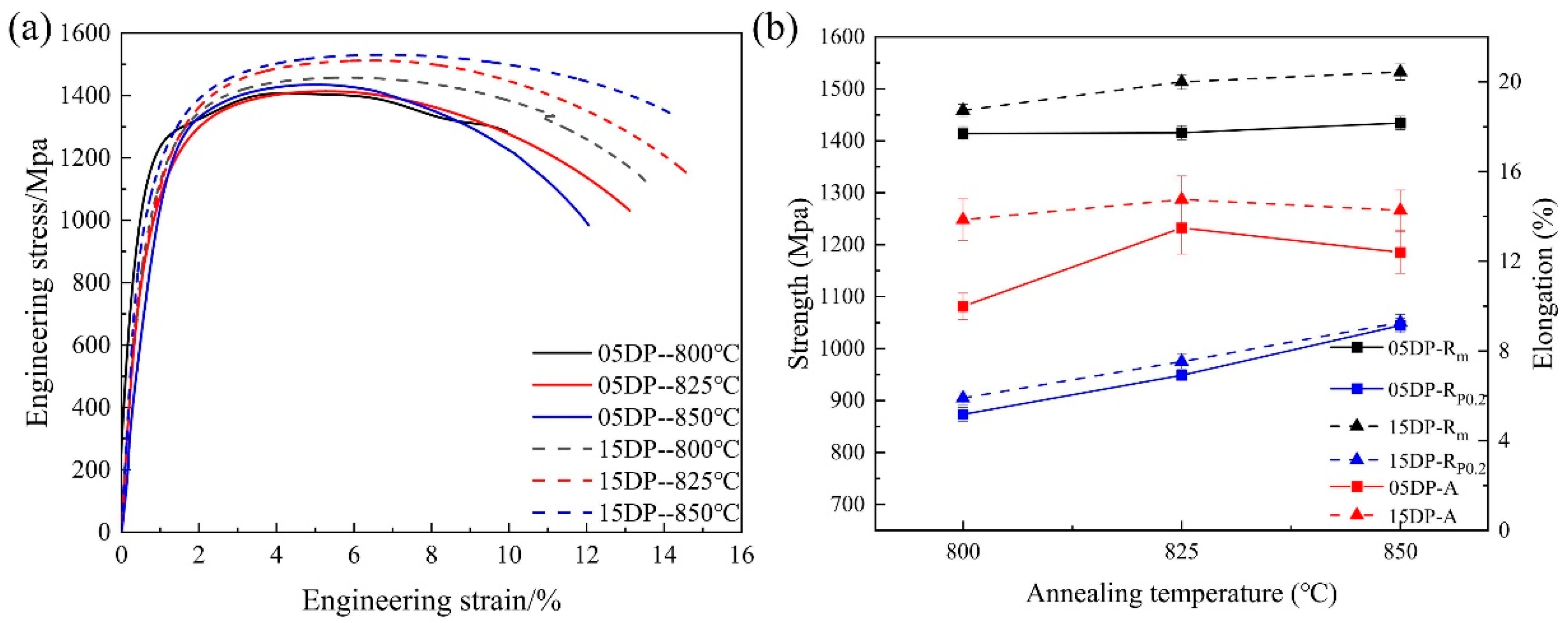 Materials 19 00006 g004