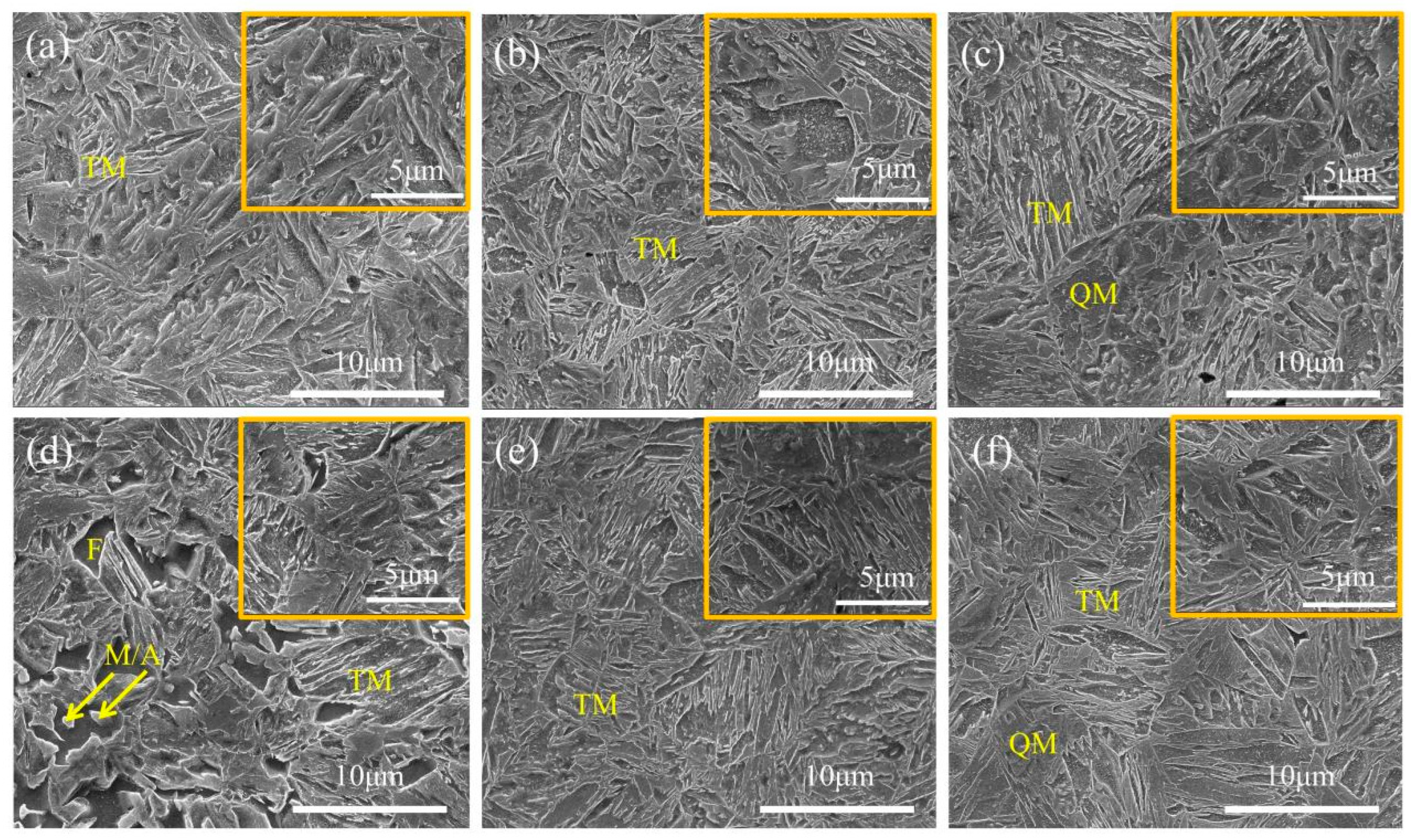 Materials 19 00006 g005