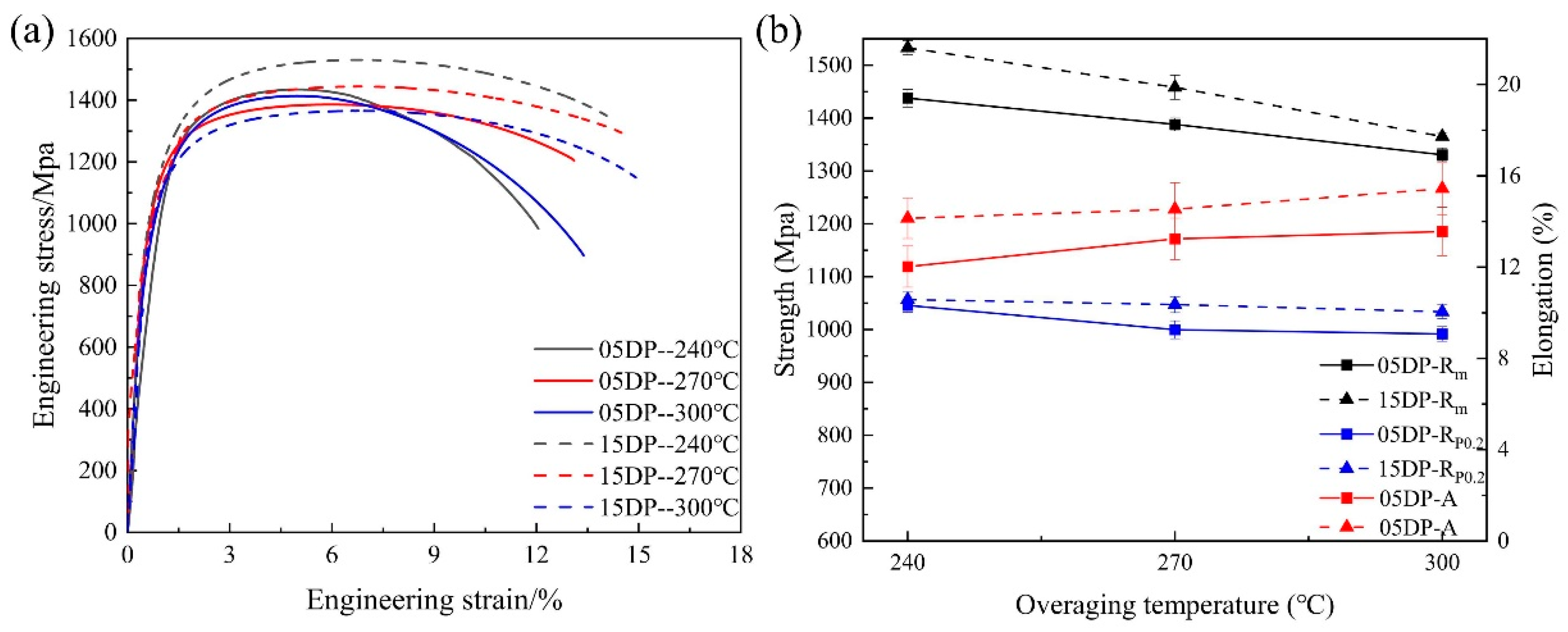 Materials 19 00006 g006