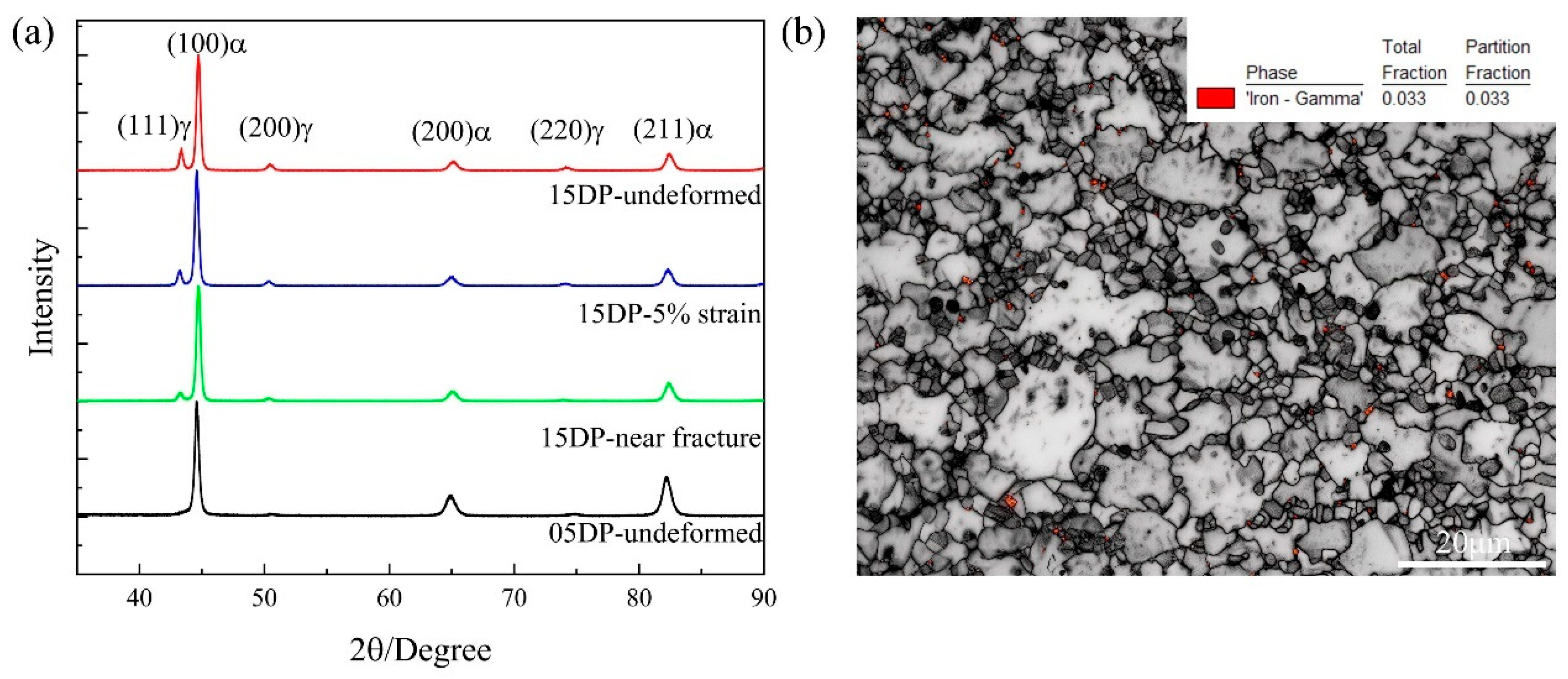 Materials 19 00006 g007