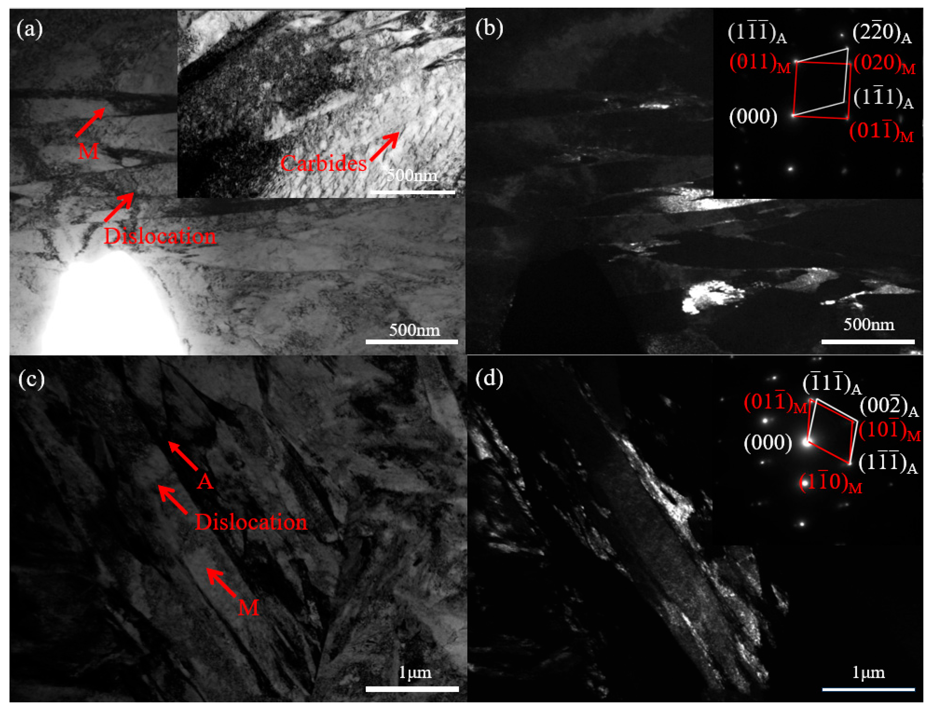 Materials 19 00006 g008