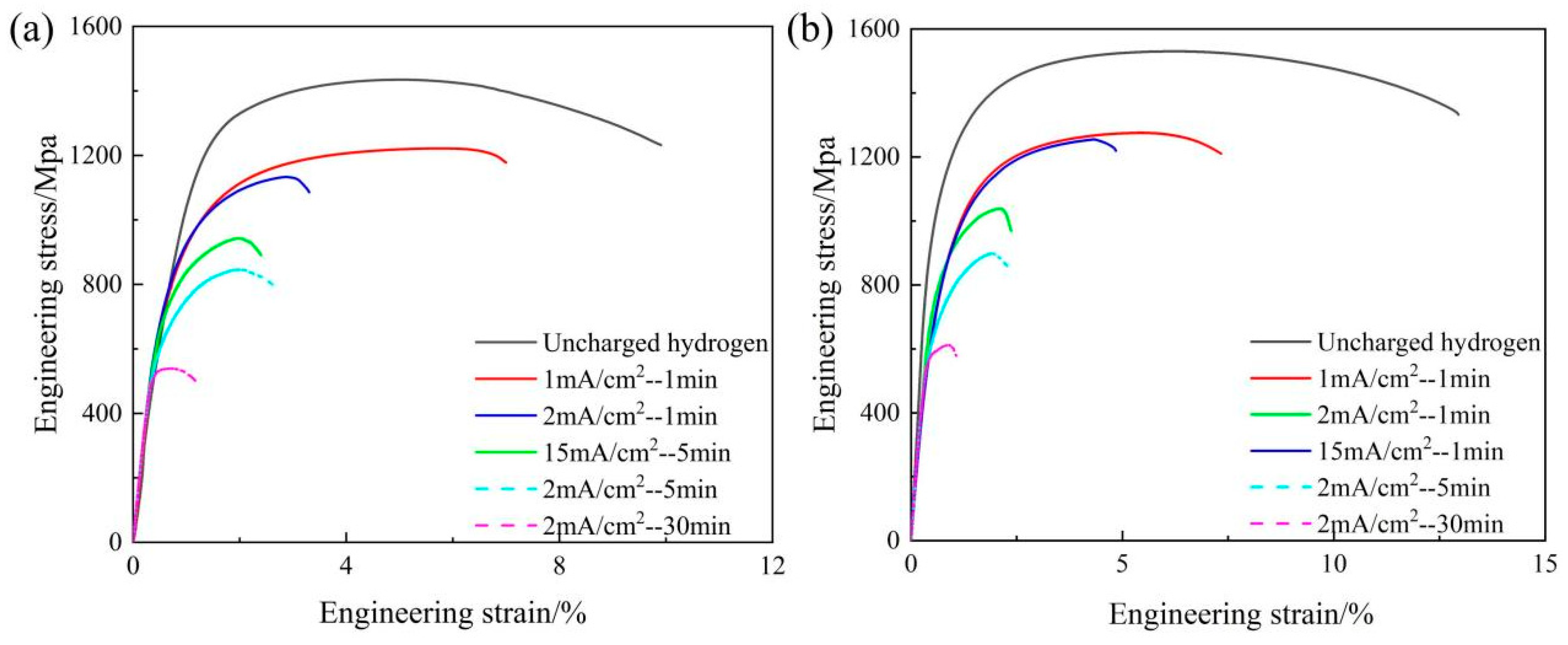 Materials 19 00006 g009