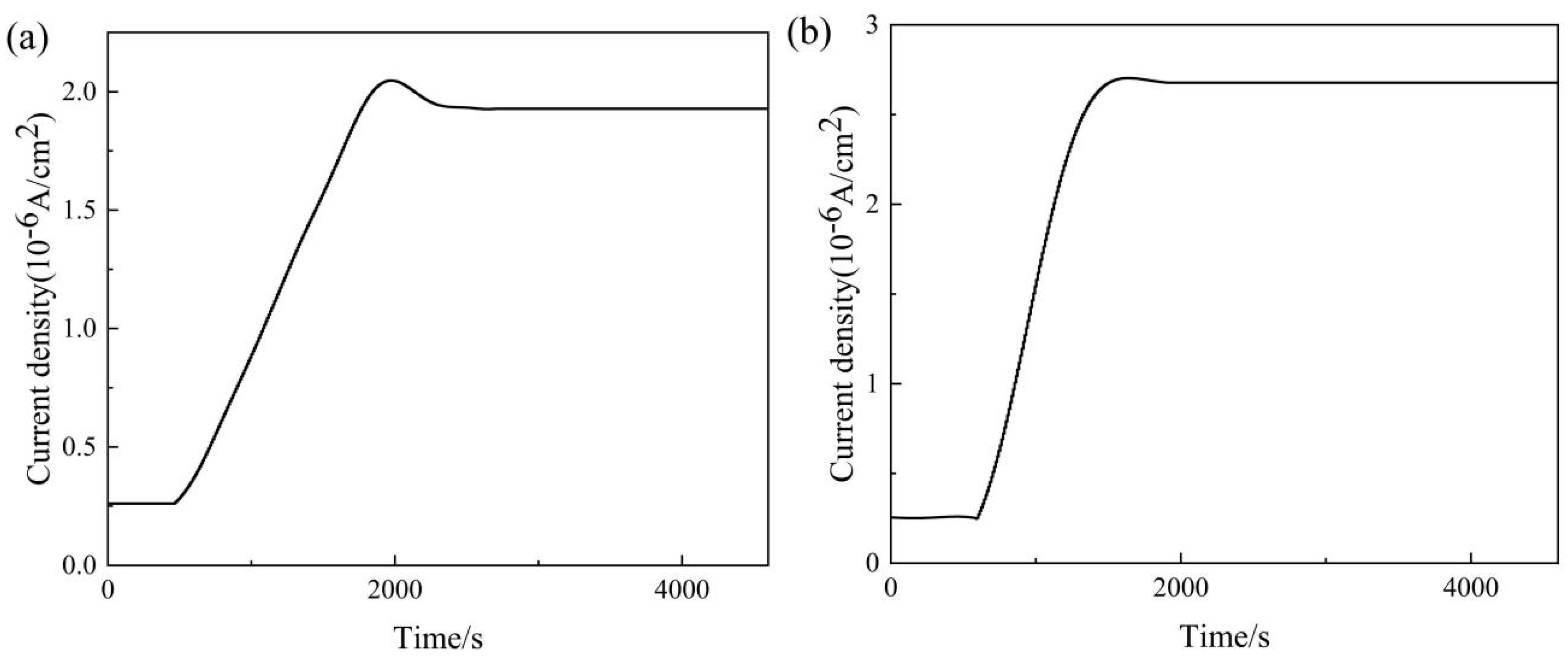 Materials 19 00006 g011