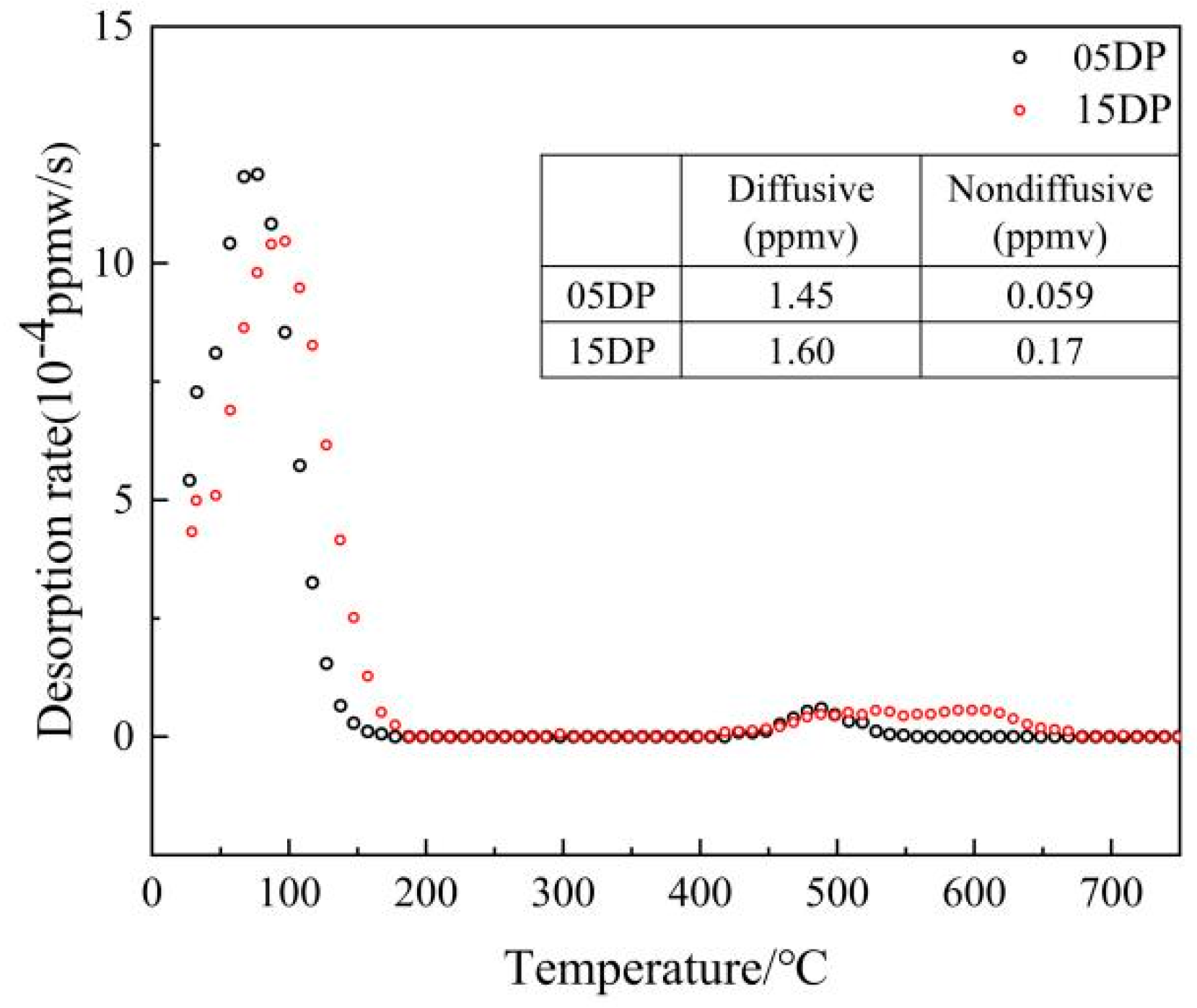 Materials 19 00006 g012