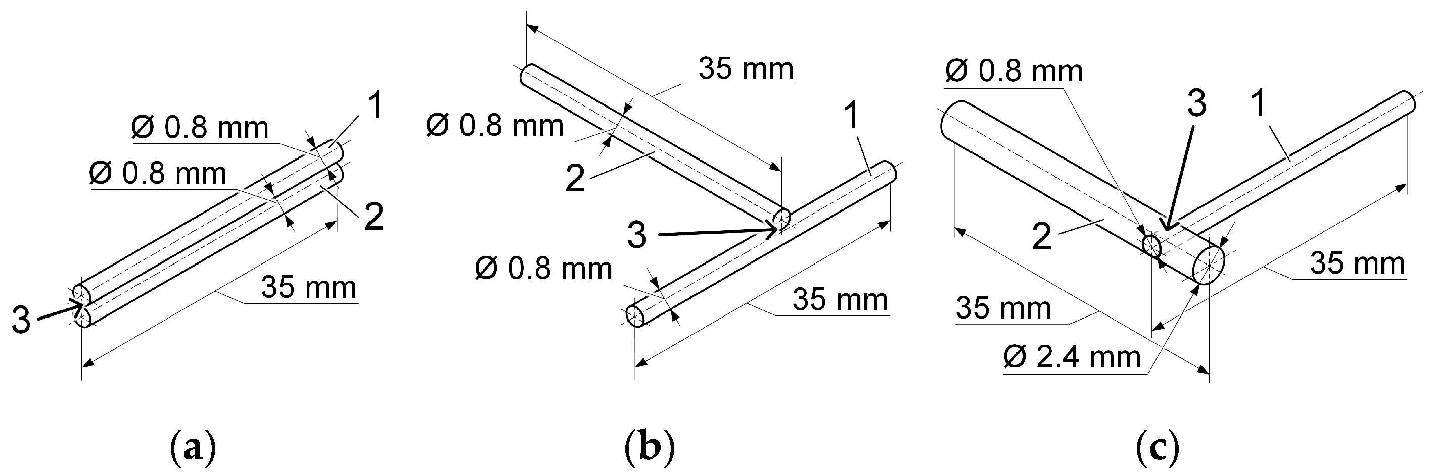 Materials 19 00007 g001