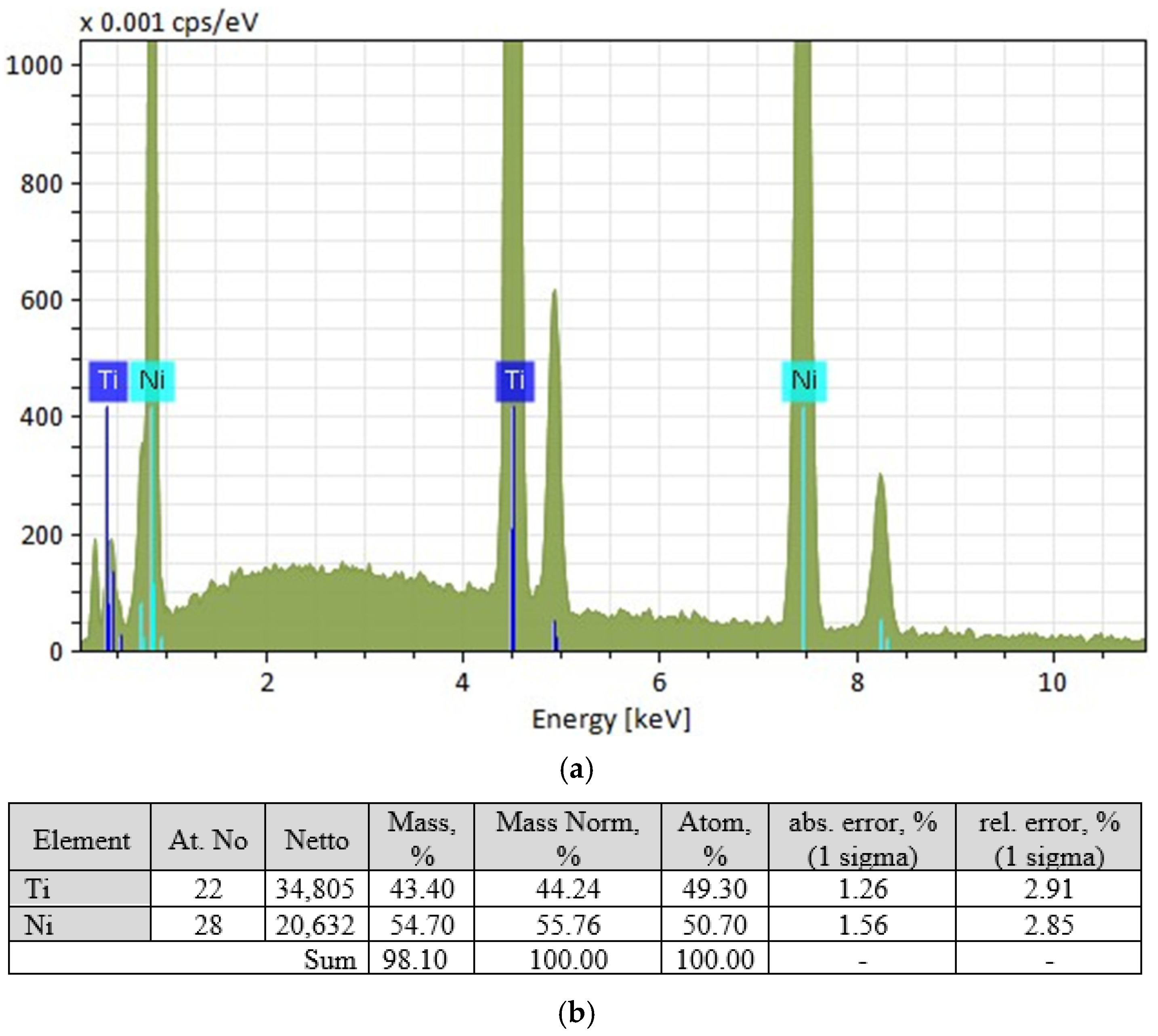 Materials 19 00007 g017