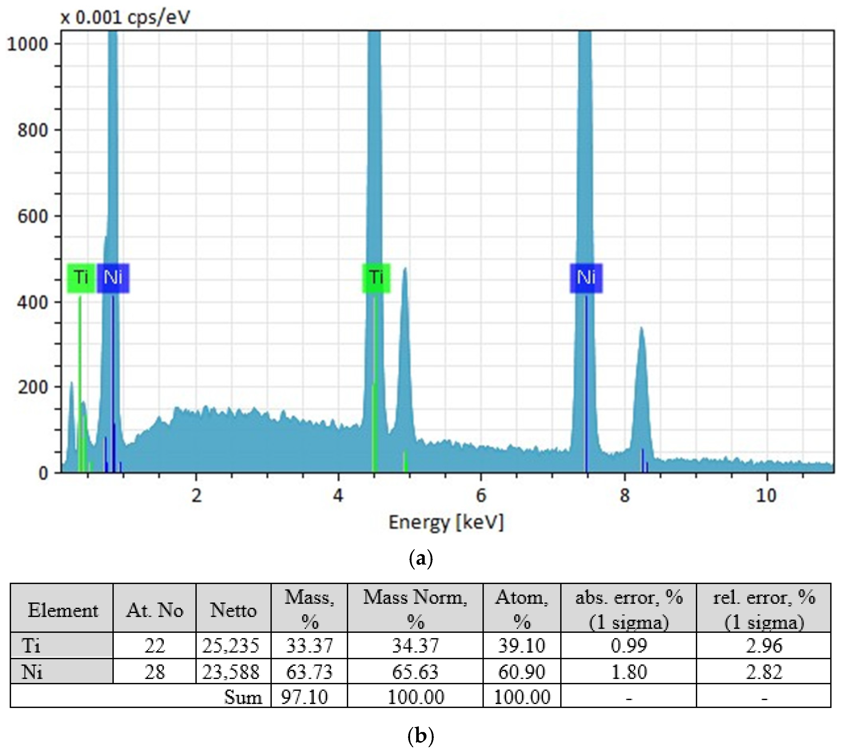 Materials 19 00007 g018