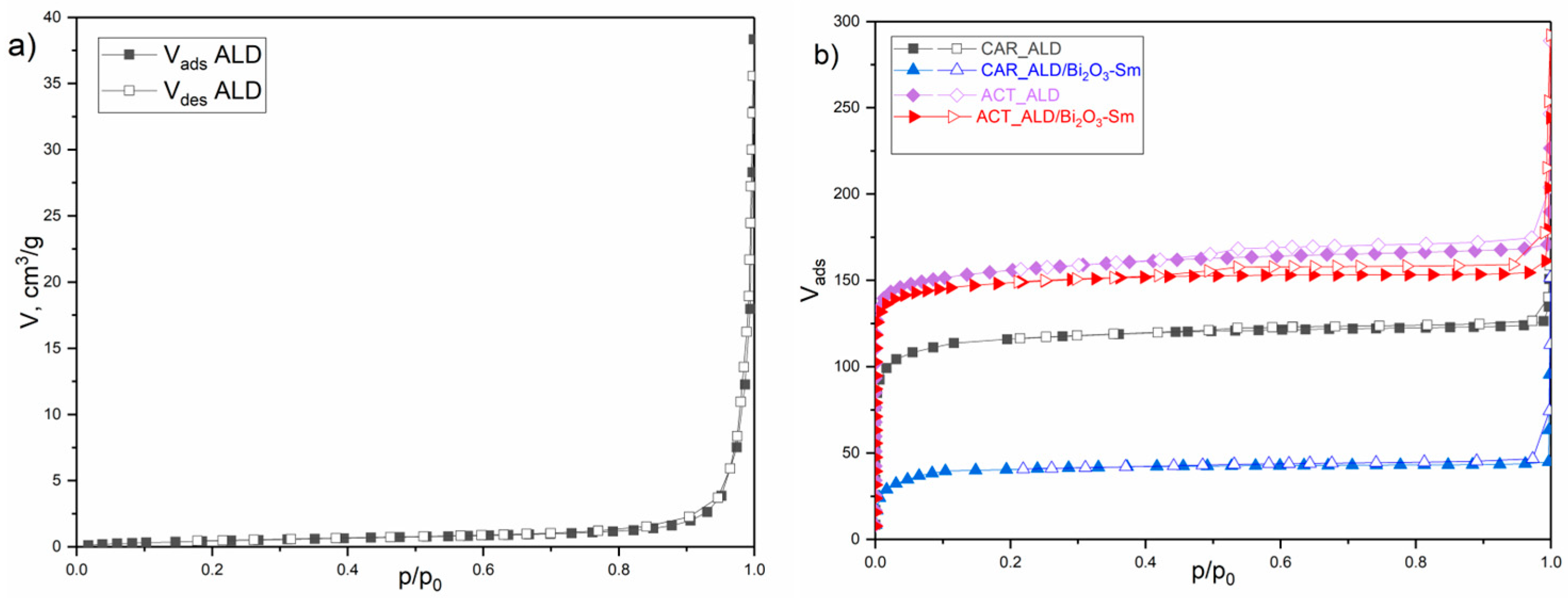 Materials 19 00008 g001