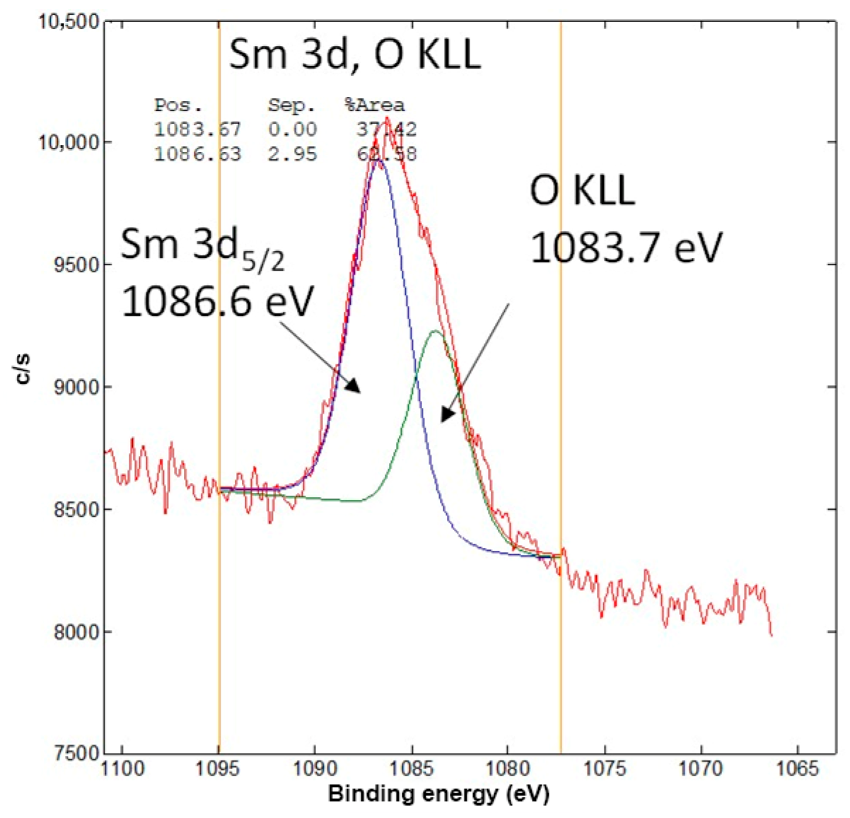 Materials 19 00008 g006