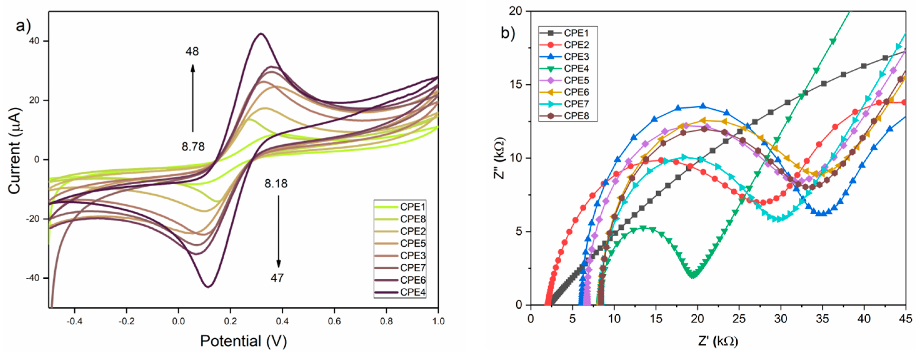 Materials 19 00008 g008