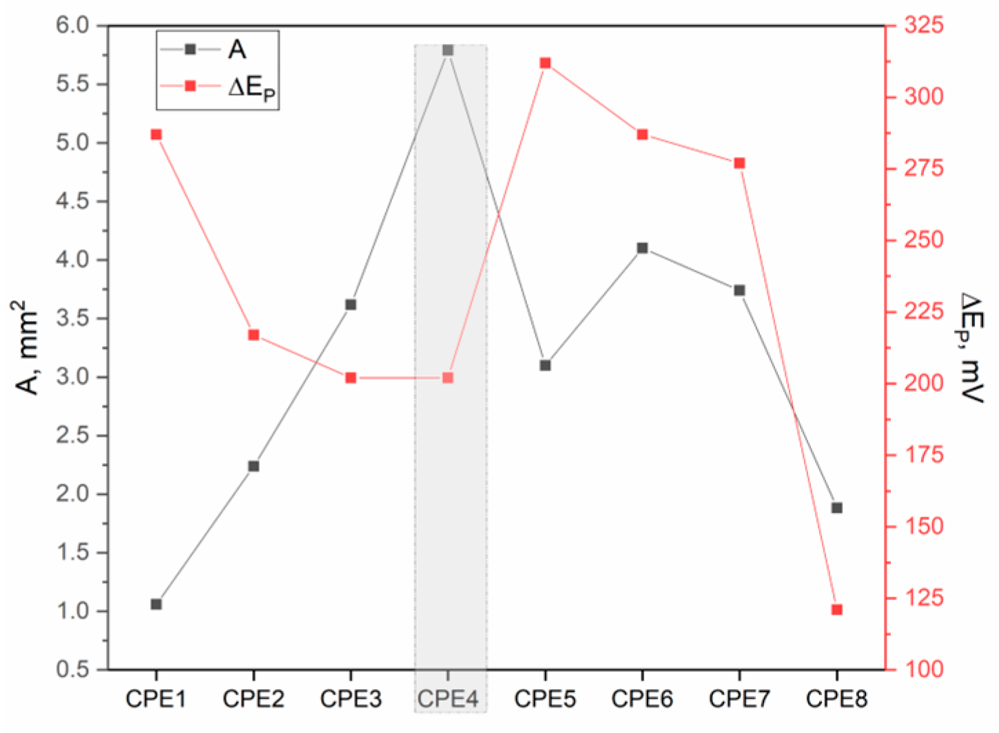 Materials 19 00008 g009