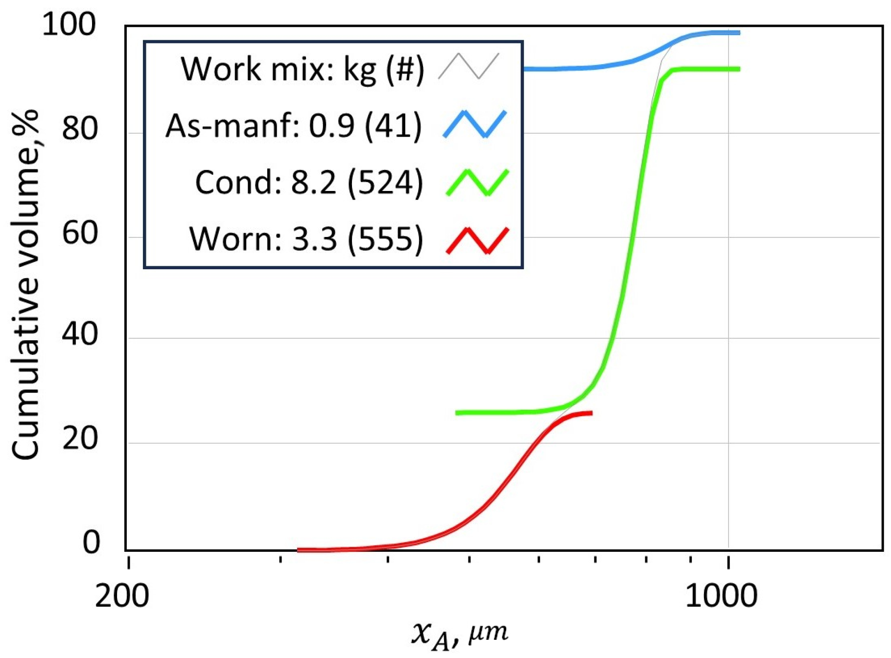 Materials 19 00009 g001