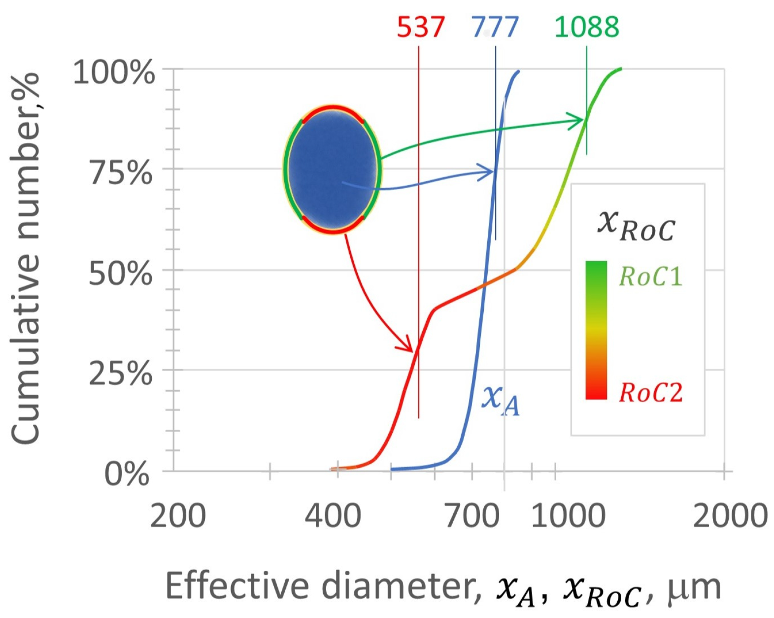 Materials 19 00009 g003
