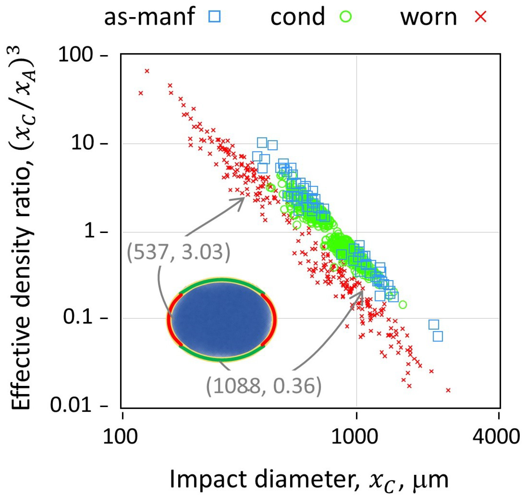 Materials 19 00009 g004