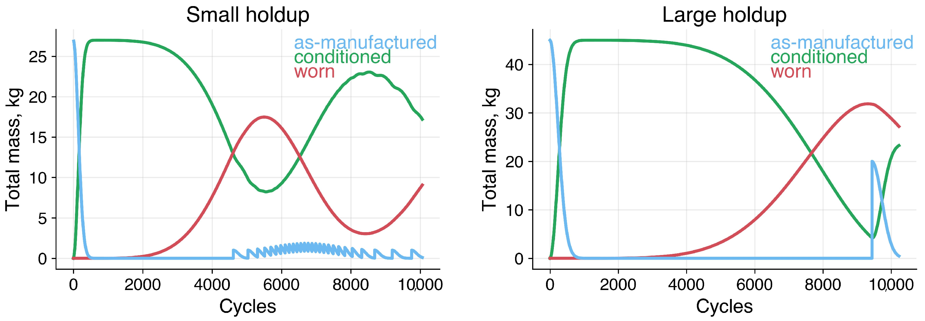 Materials 19 00009 g008