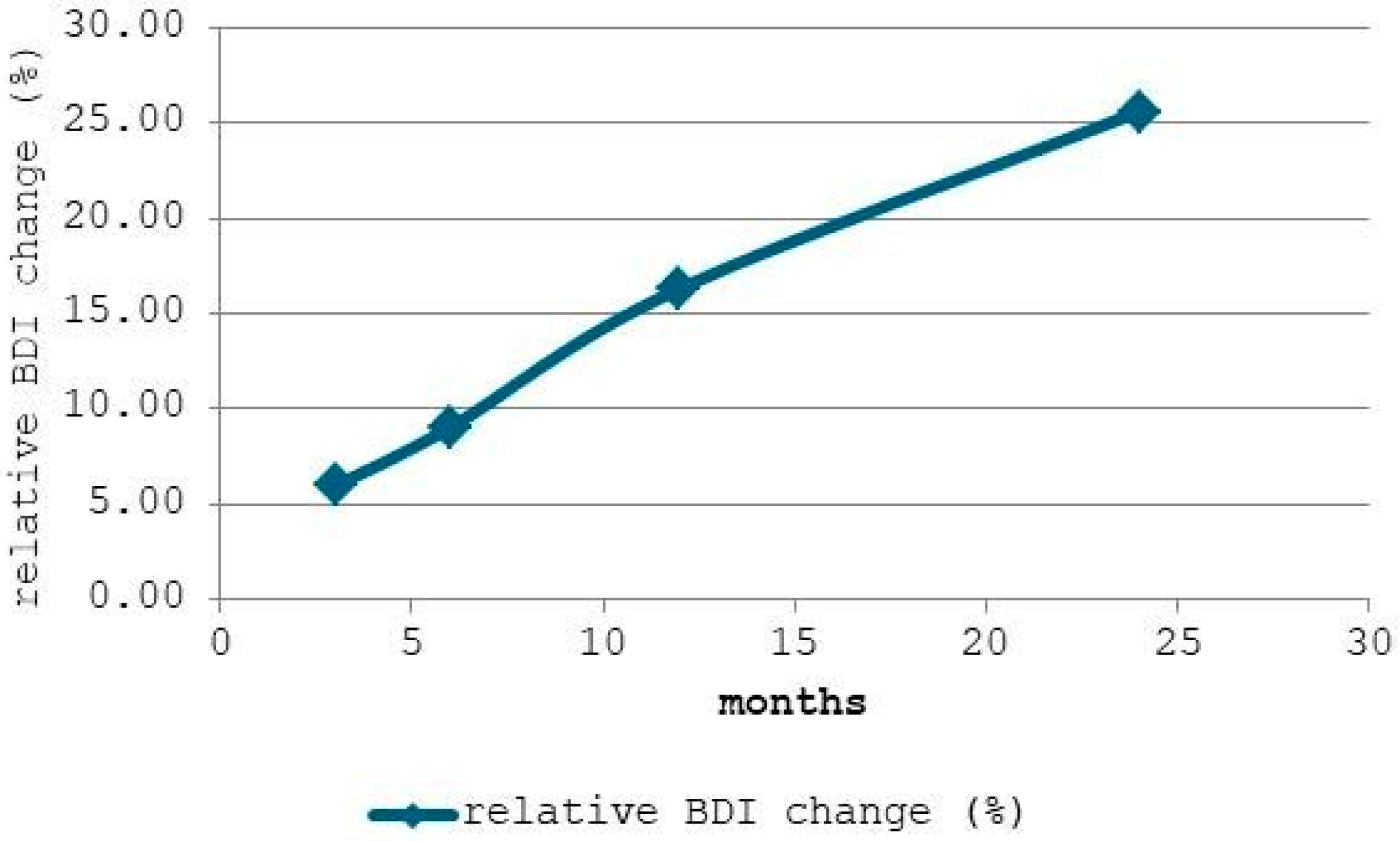 Materials 19 00013 g003