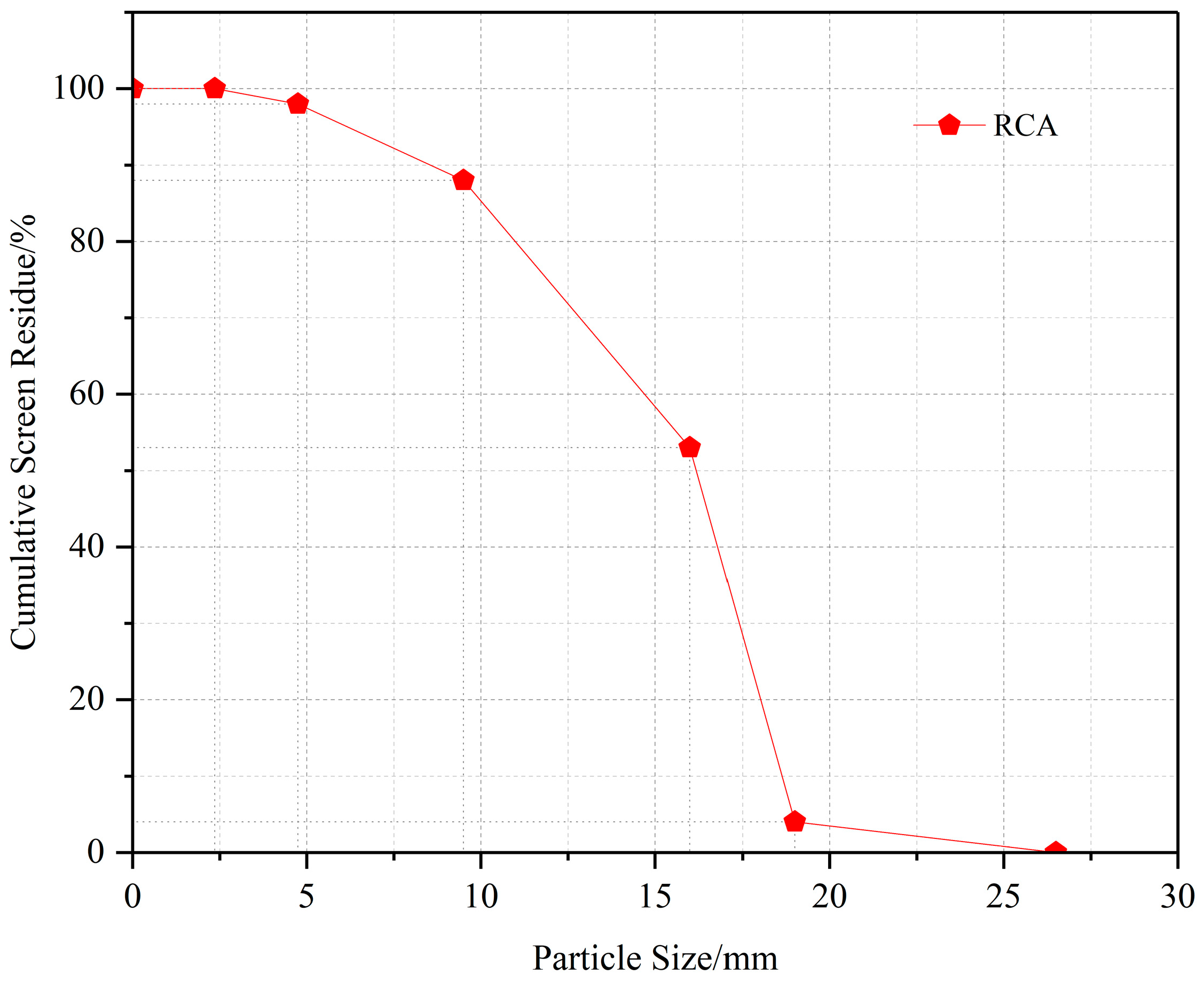 Materials 19 00014 g002
